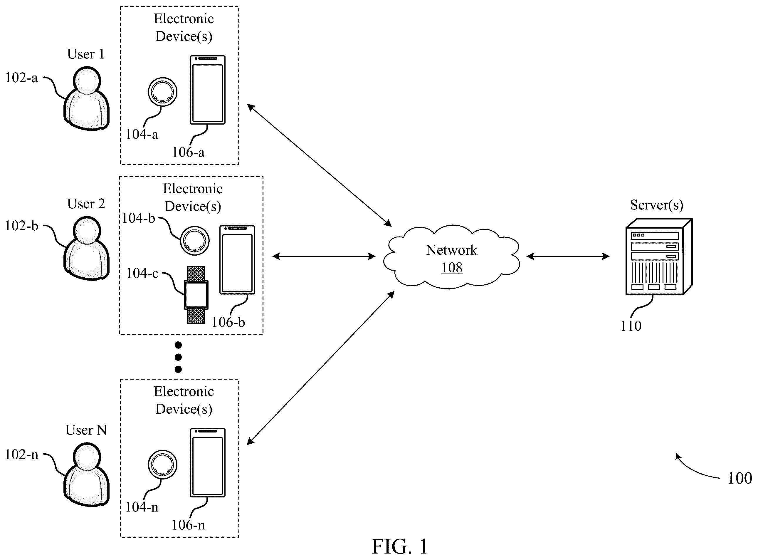 Patent US12551167 Figure 1 – Techniques for adaptive sensors of a wearable device
