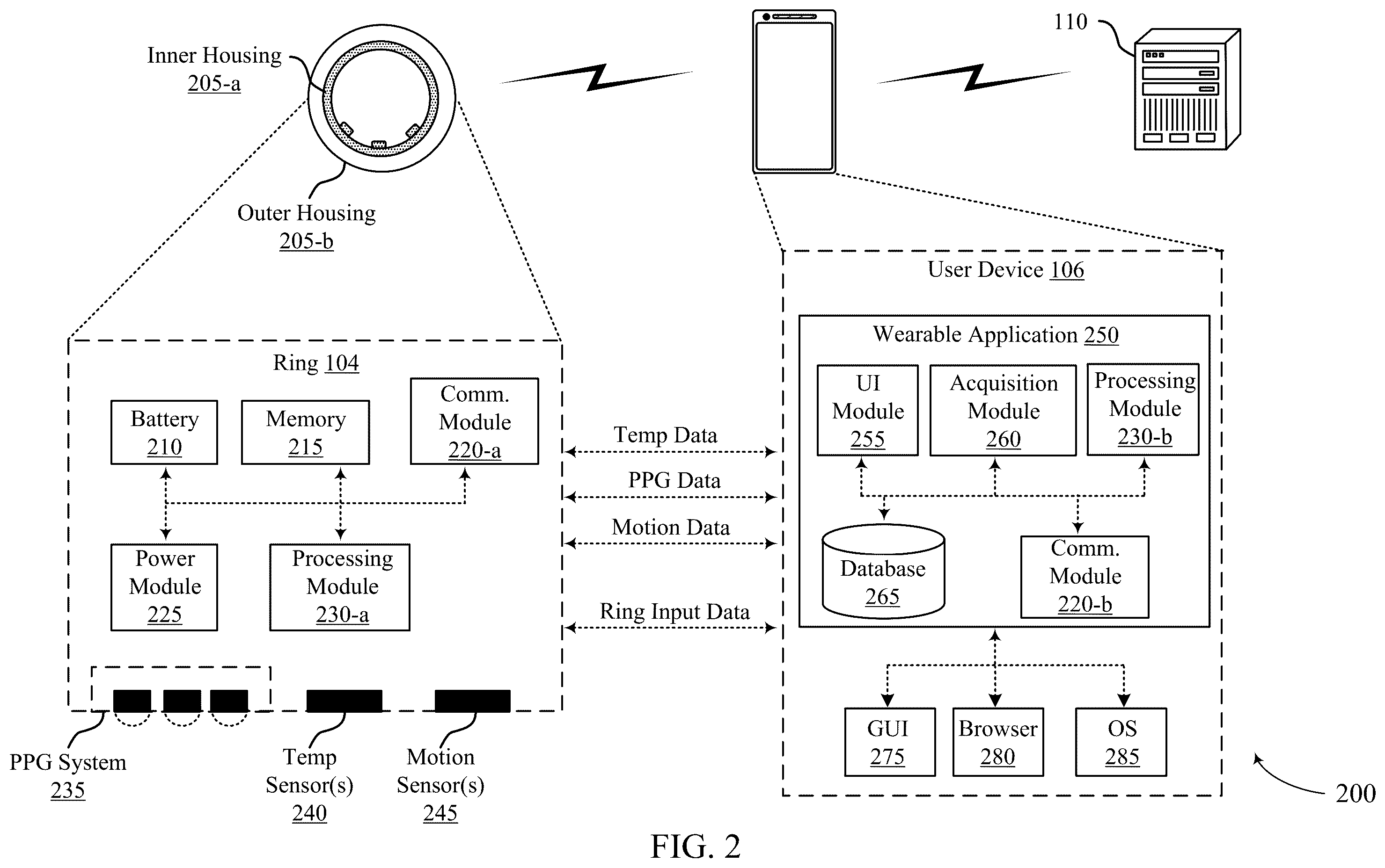 Patent US12551167 Figure 2 – Techniques for adaptive sensors of a wearable device