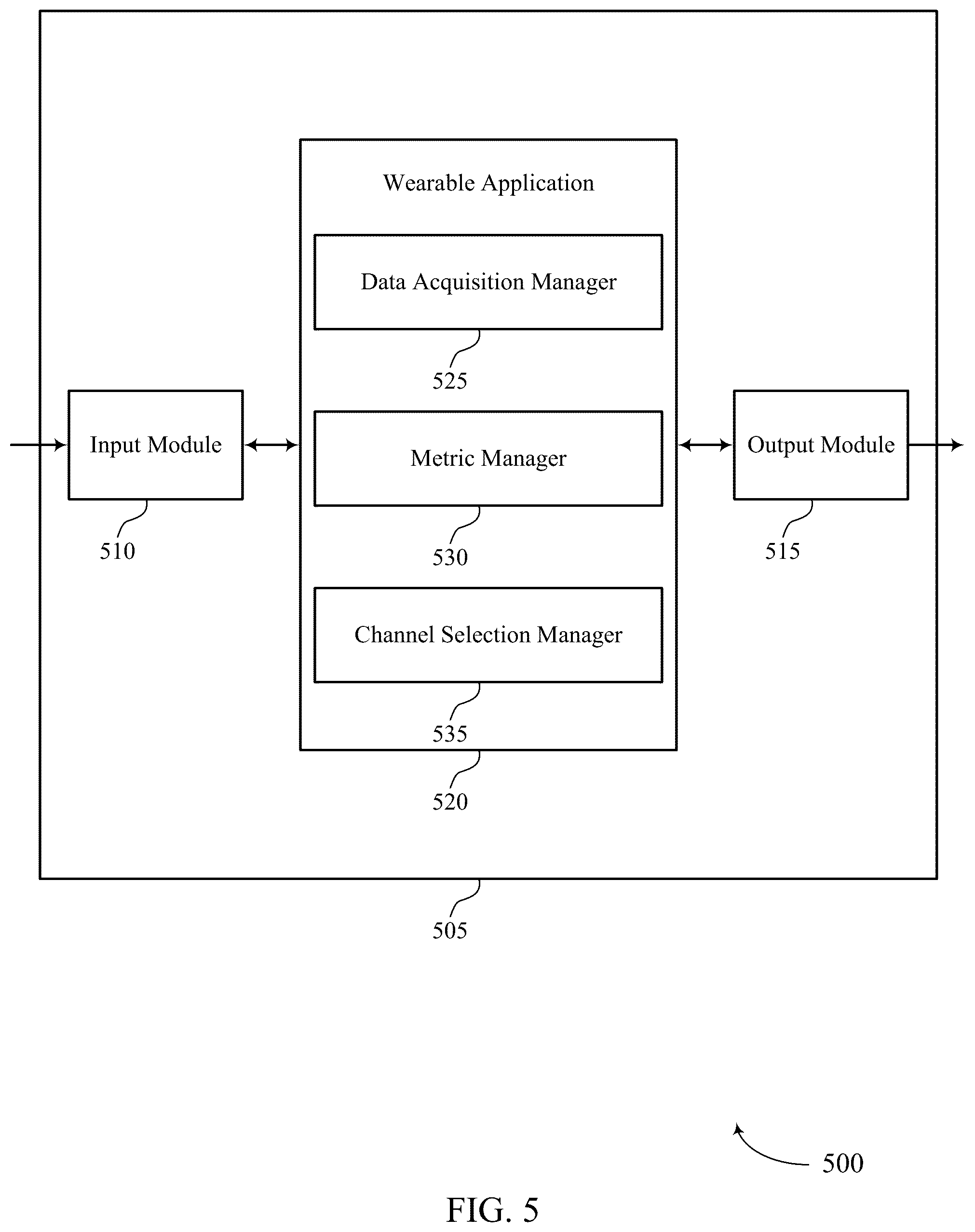 Patent US12551167 Figure 5 – Techniques for adaptive sensors of a wearable device