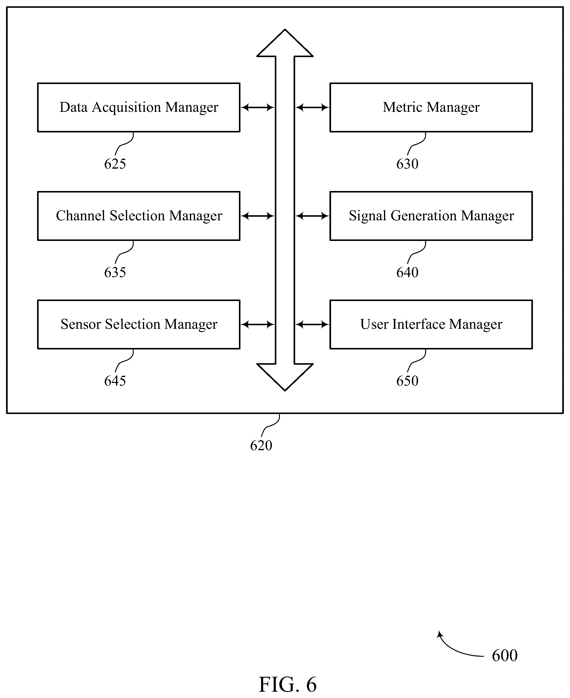 Patent US12551167 Figure 6 – Techniques for adaptive sensors of a wearable device