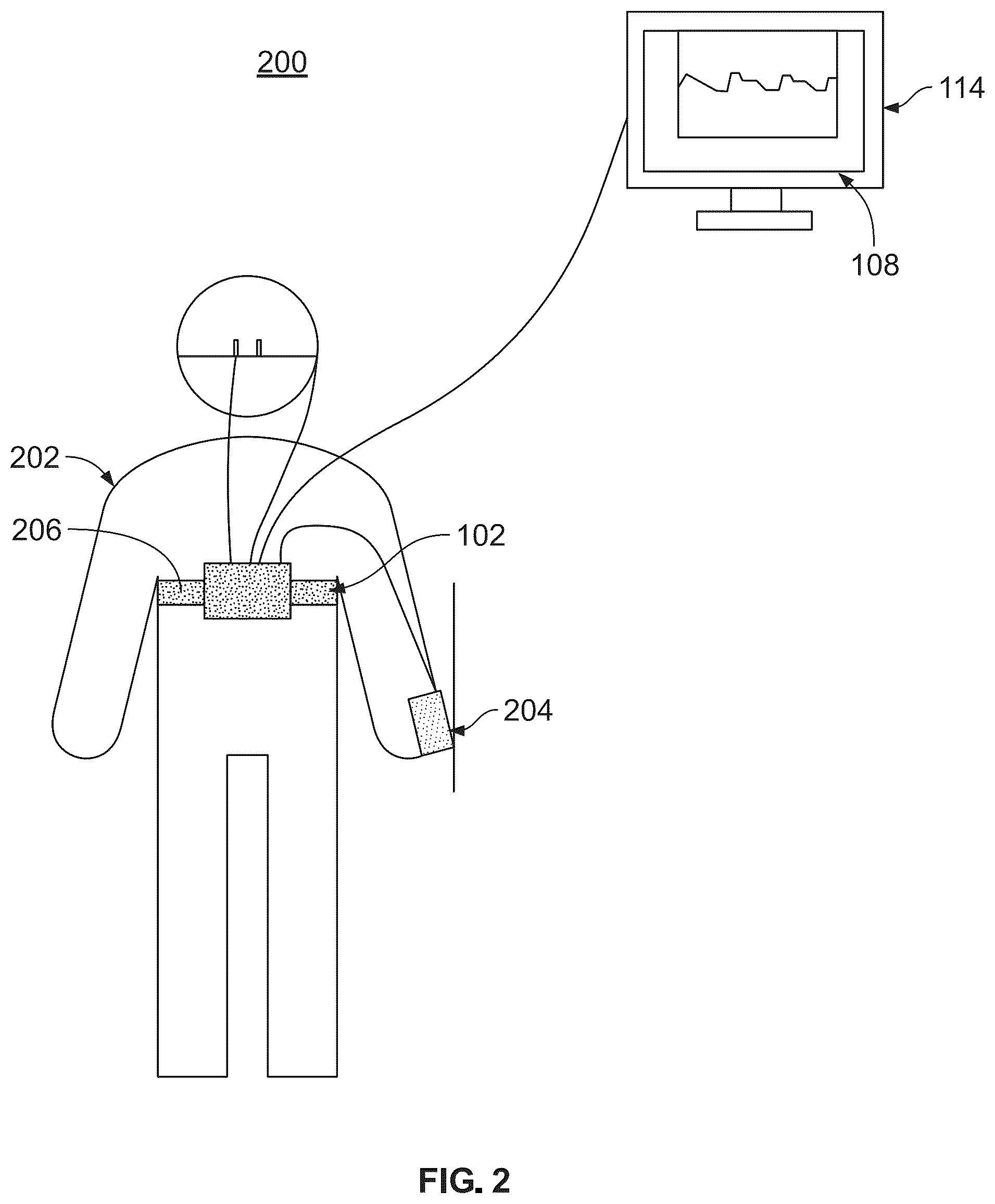 Patent US12551168 Figure 2 – Enhanced pulse oximetry systems and methods for the diagnoses of sleep-associated breathing disorders