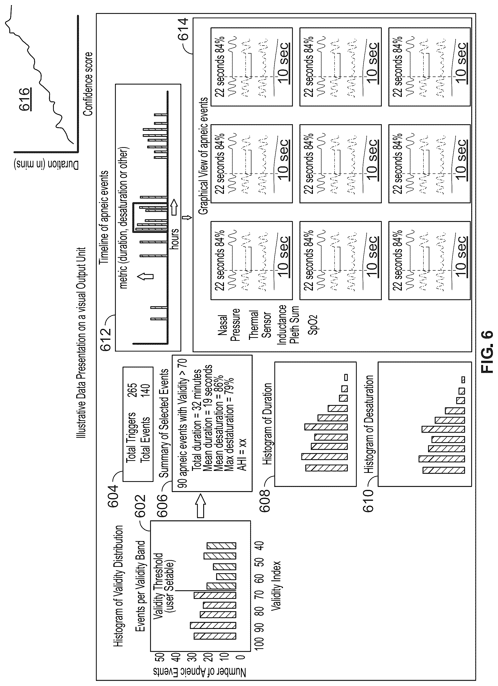 Patent US12551168 Figure 7 – Enhanced pulse oximetry systems and methods for the diagnoses of sleep-associated breathing disorders