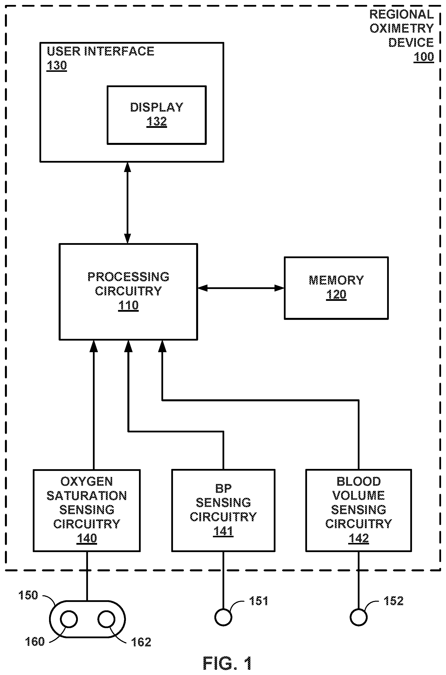 Patent US12551169 Figure 1 – Determining changes to autoregulation