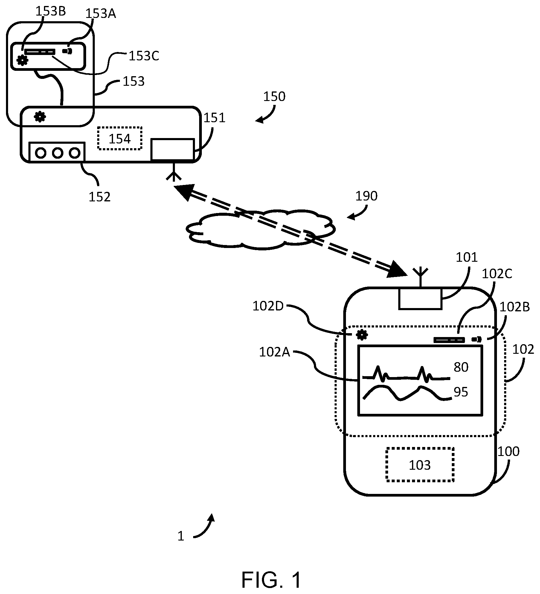 Patent US12551170 Figure 1 – Providing a visual representation of patient monitoring data