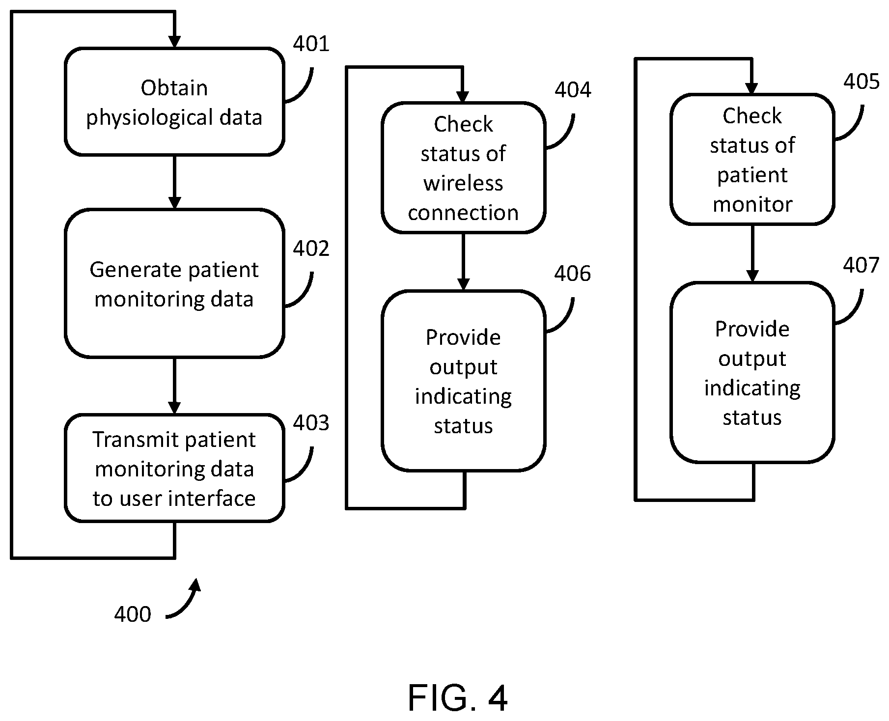 Patent US12551170 Figure 3 – Providing a visual representation of patient monitoring data