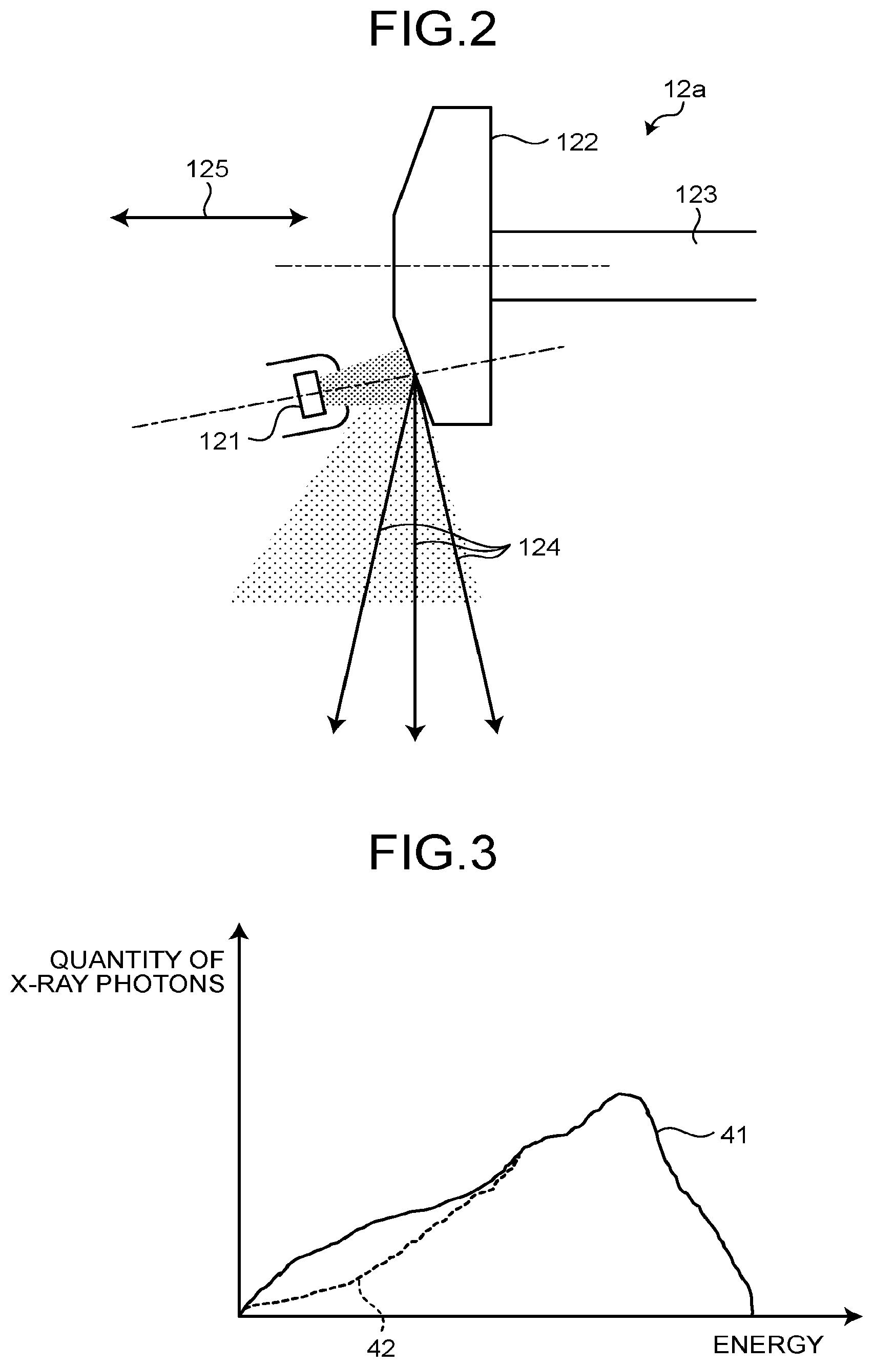Patent US12551172 Figure 2 – X-ray CT apparatus with focal point correction based on energy