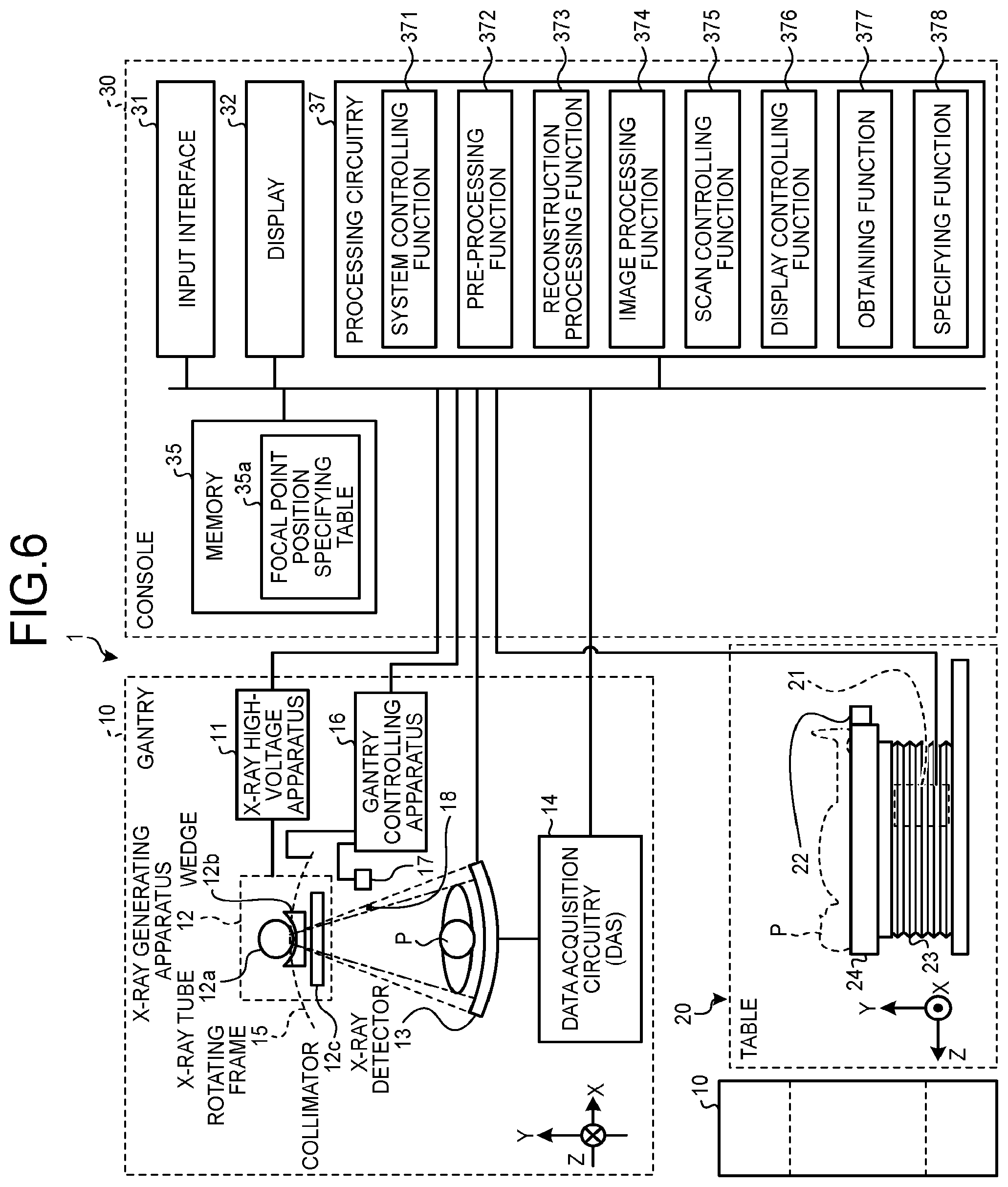 Patent US12551172 Figure 4 – X-ray CT apparatus with focal point correction based on energy