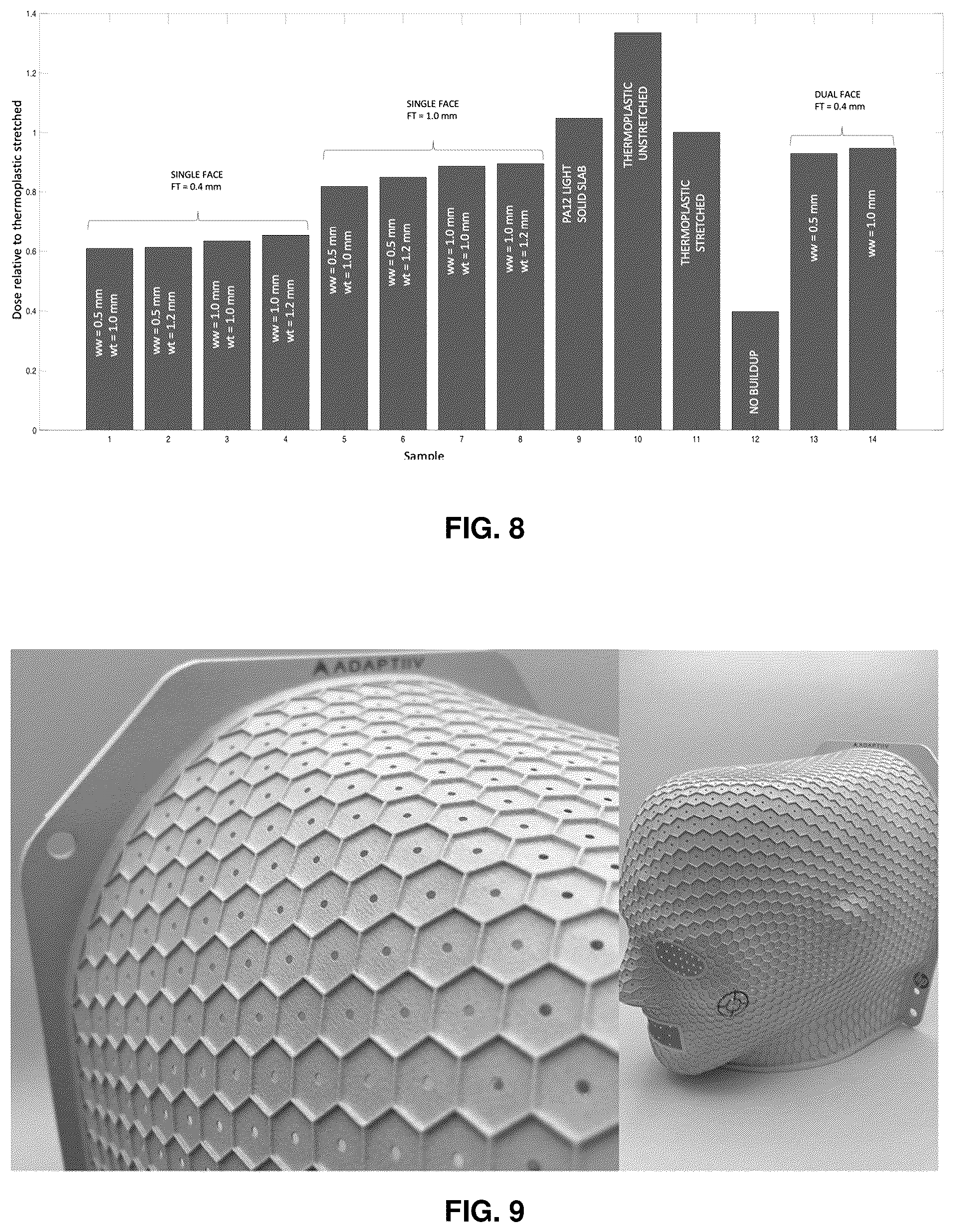 Patent US12551174 Figure 8 – Immobilization devices for radiation therapy