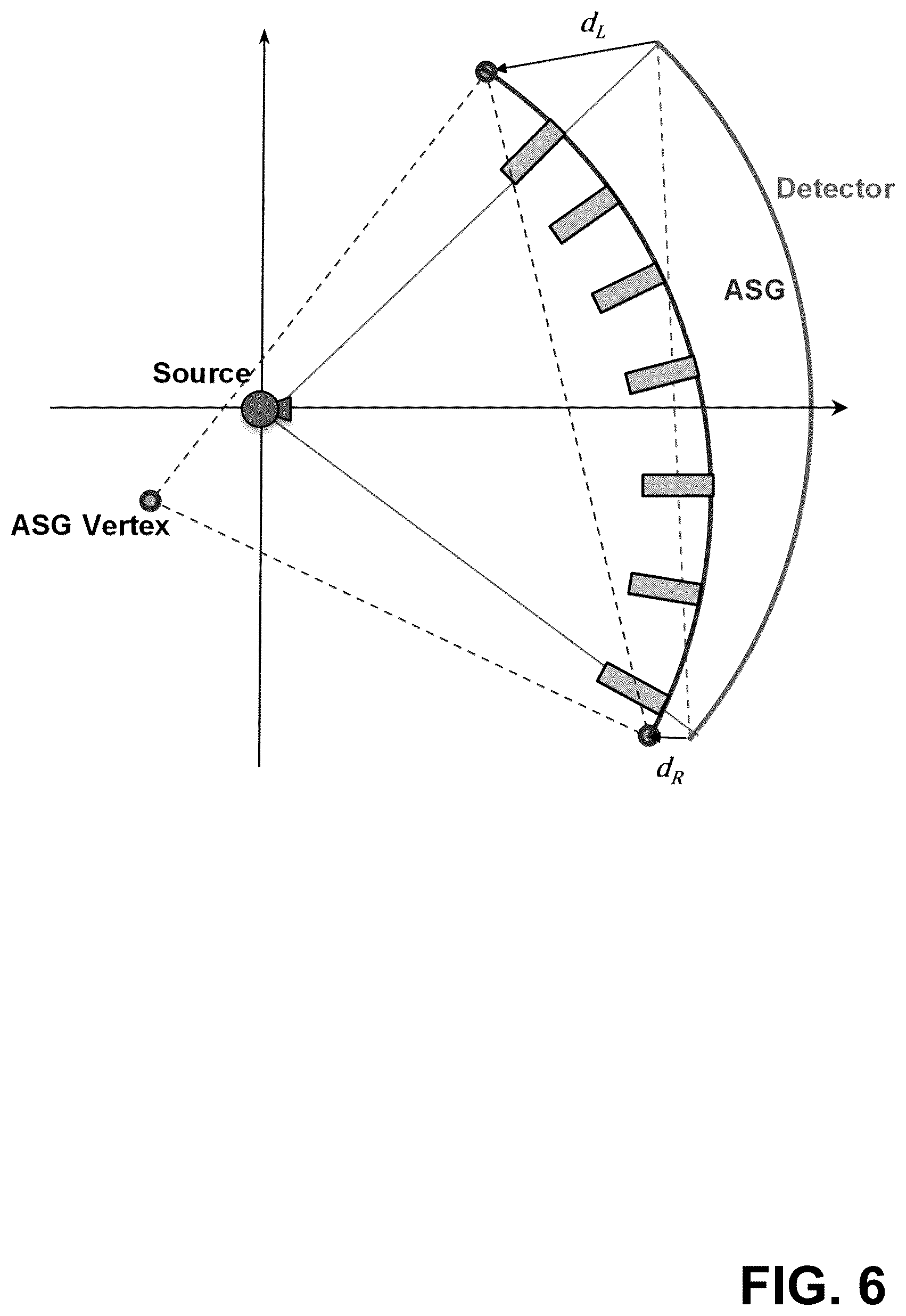Patent US12551176 Figure 7 – System and method for determining a rotational offset of an anti-scatter grid for a computed tomography system