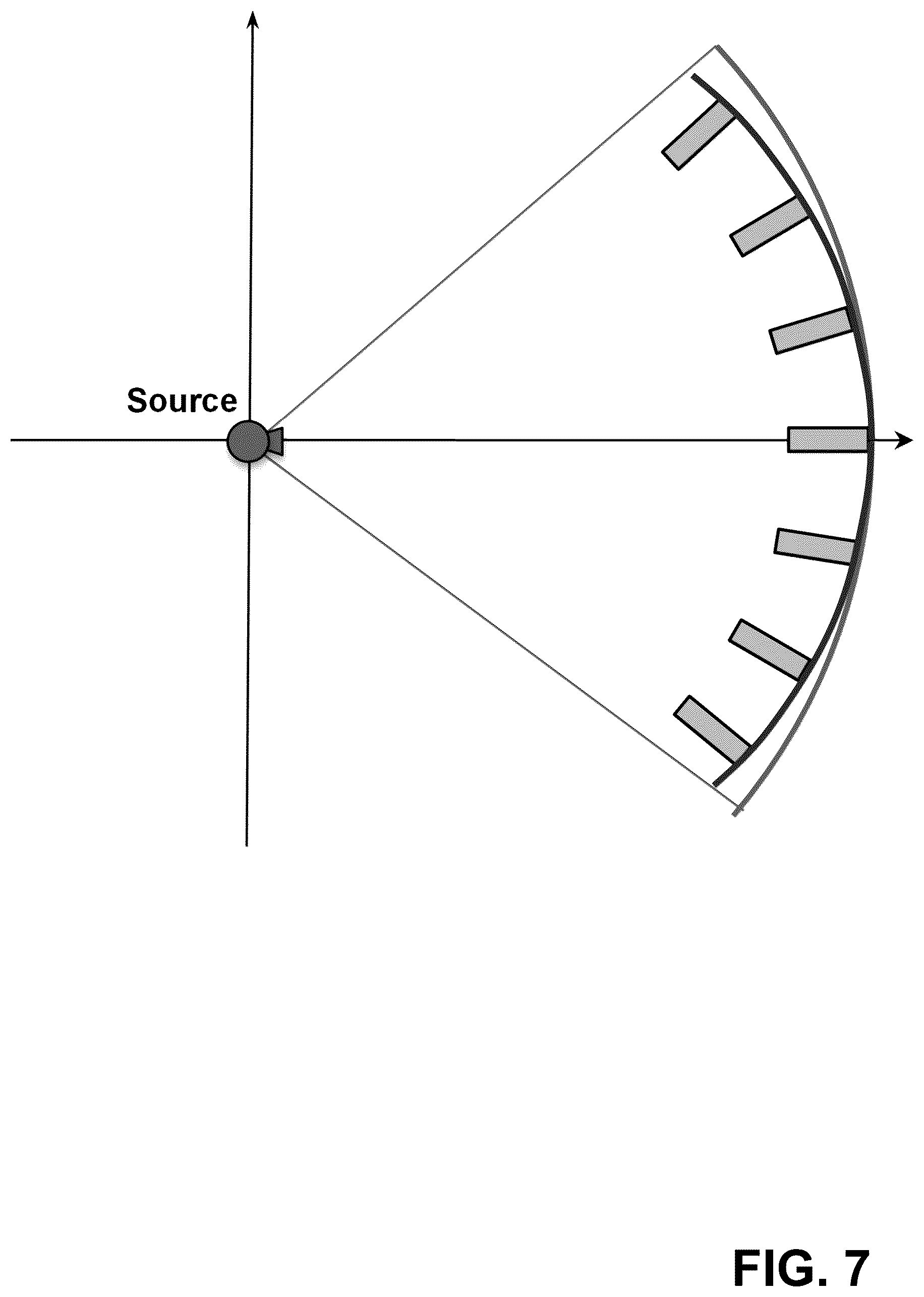 Patent US12551176 Figure 8 – System and method for determining a rotational offset of an anti-scatter grid for a computed tomography system