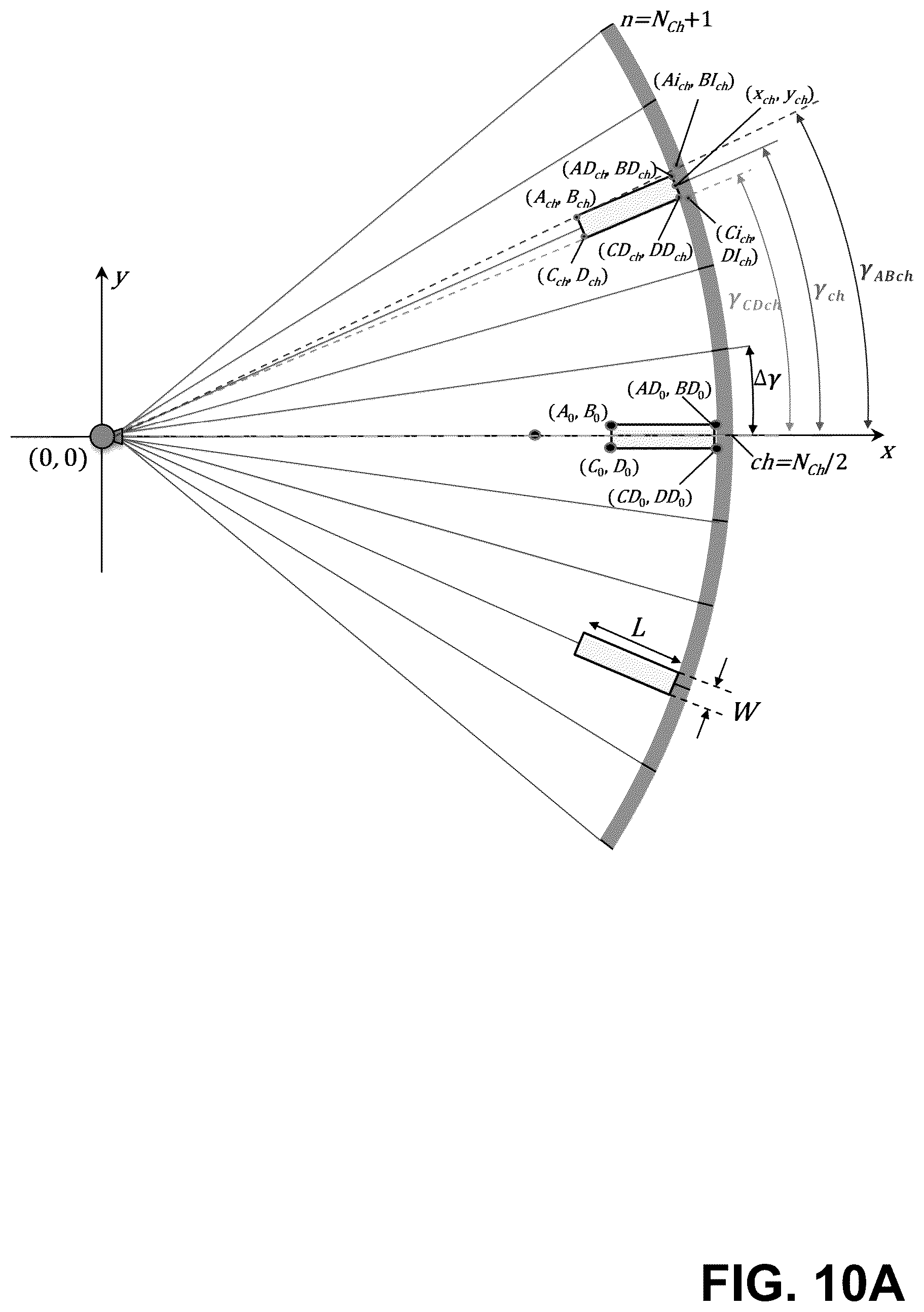 Patent US12551176 Figure 11 – System and method for determining a rotational offset of an anti-scatter grid for a computed tomography system