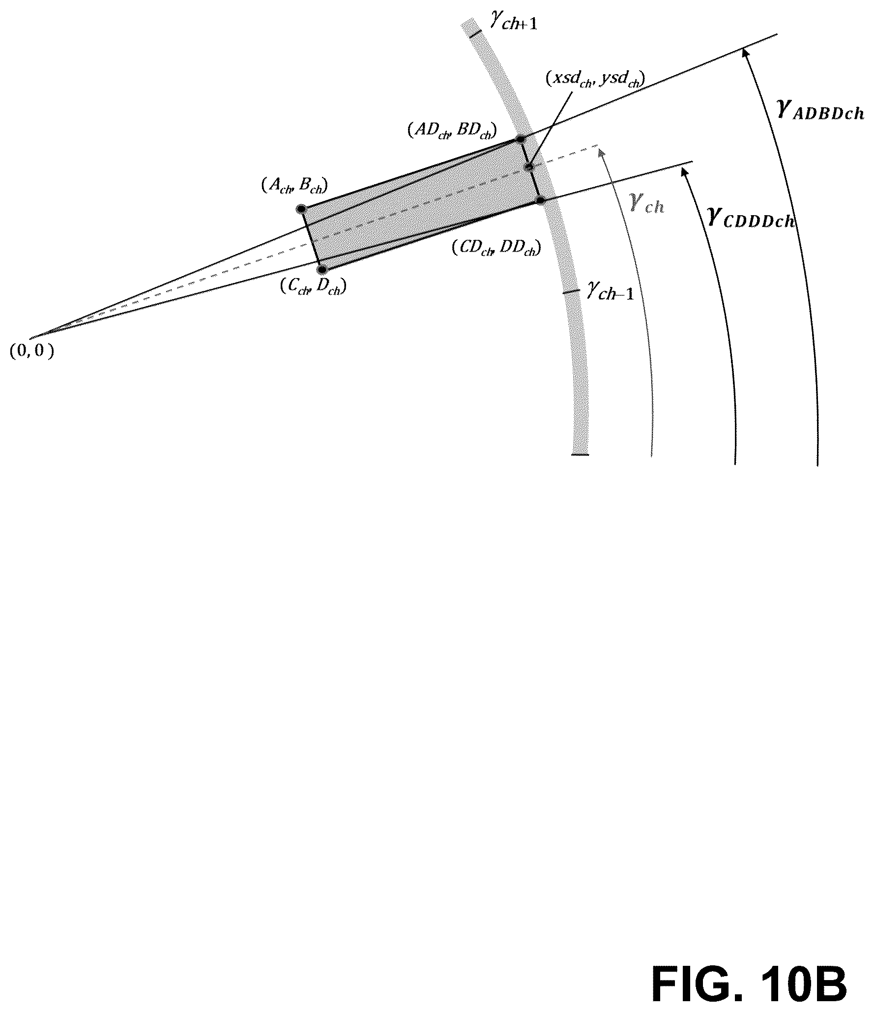 Patent US12551176 Figure 12 – System and method for determining a rotational offset of an anti-scatter grid for a computed tomography system