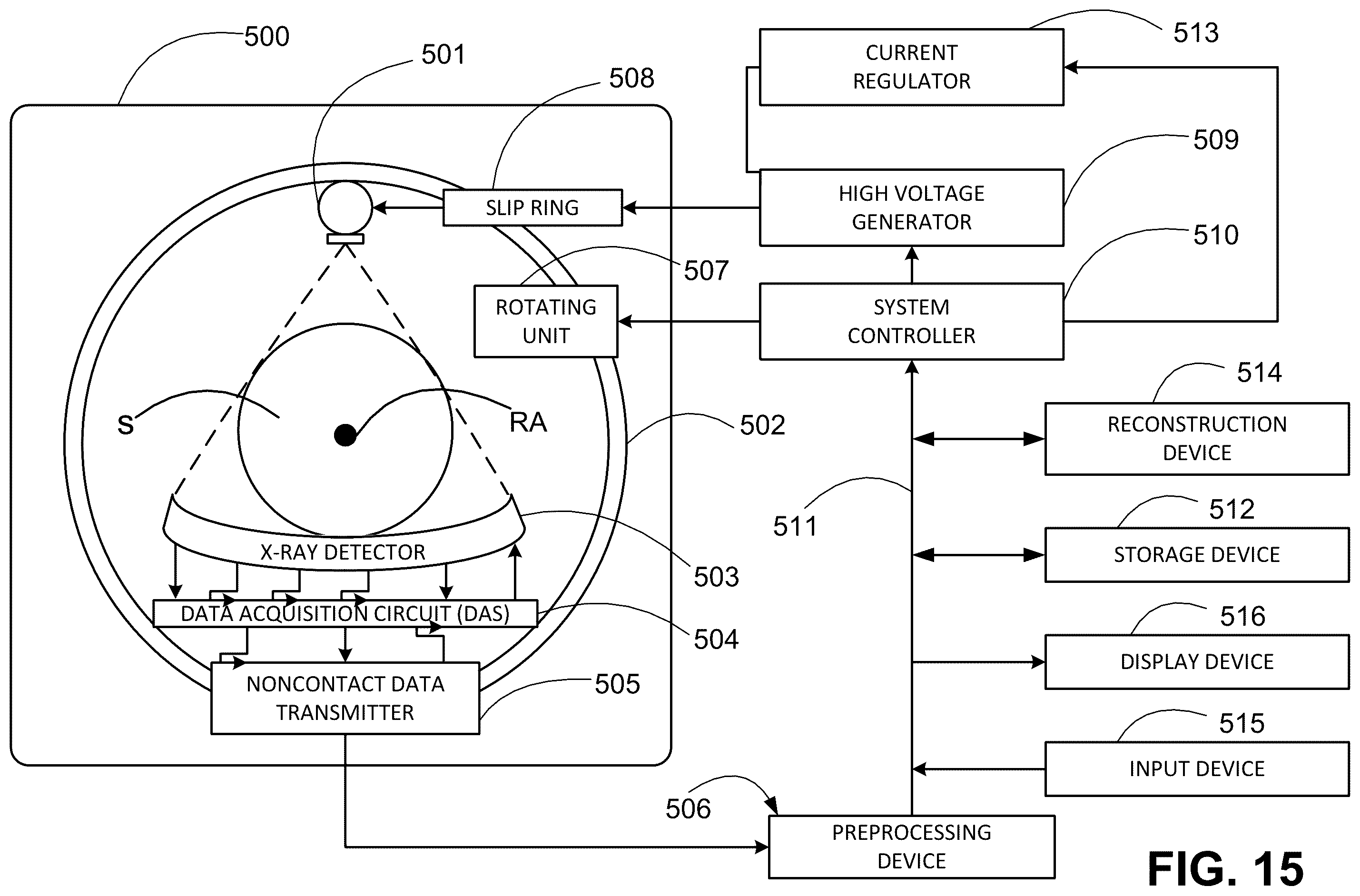 Patent US12551176 Figure 18 – System and method for determining a rotational offset of an anti-scatter grid for a computed tomography system