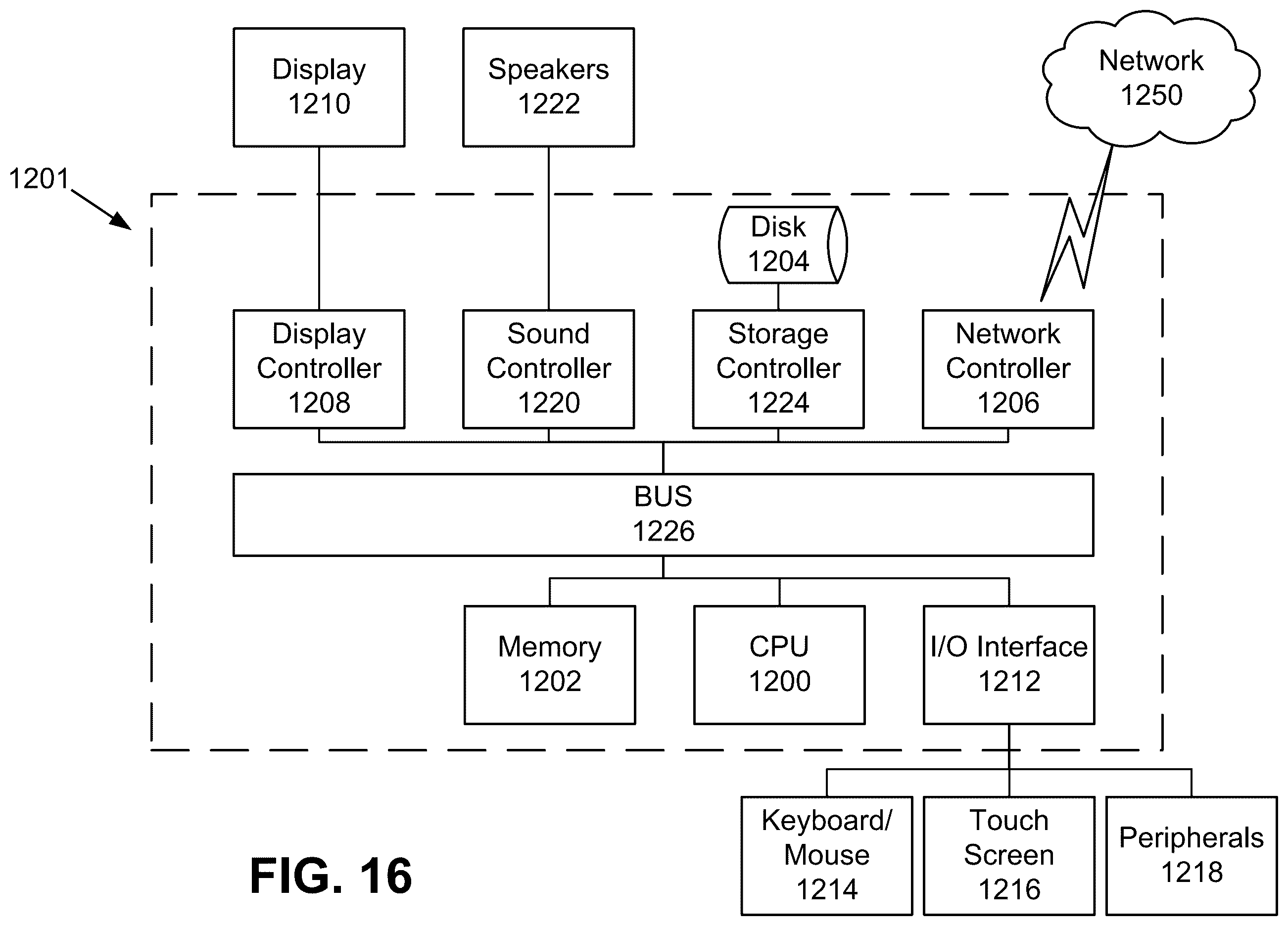 Patent US12551176 Figure 19 – System and method for determining a rotational offset of an anti-scatter grid for a computed tomography system