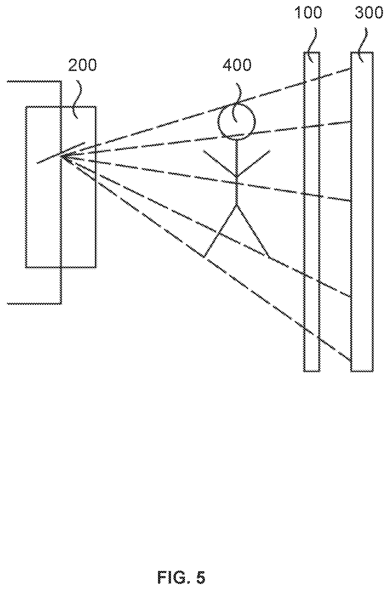 Patent US12551177 Figure 5 – X-ray machines