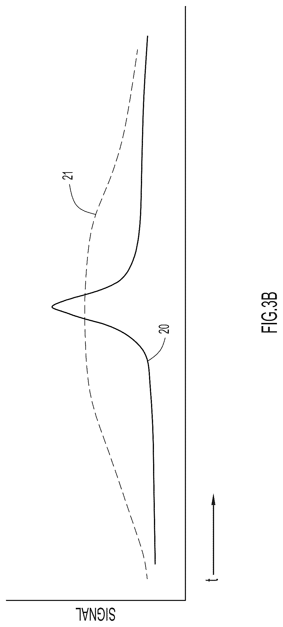 Patent US12551178 Figure 4 – Methods for angiography