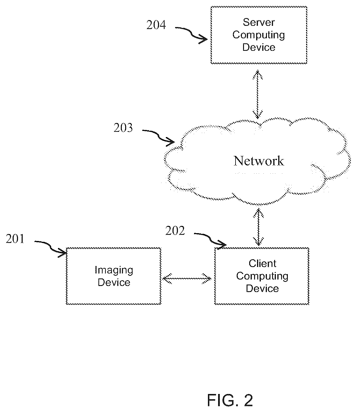 Patent US12551180 Figure 2 – Methods, systems, and devices for analyzing lung imaging data