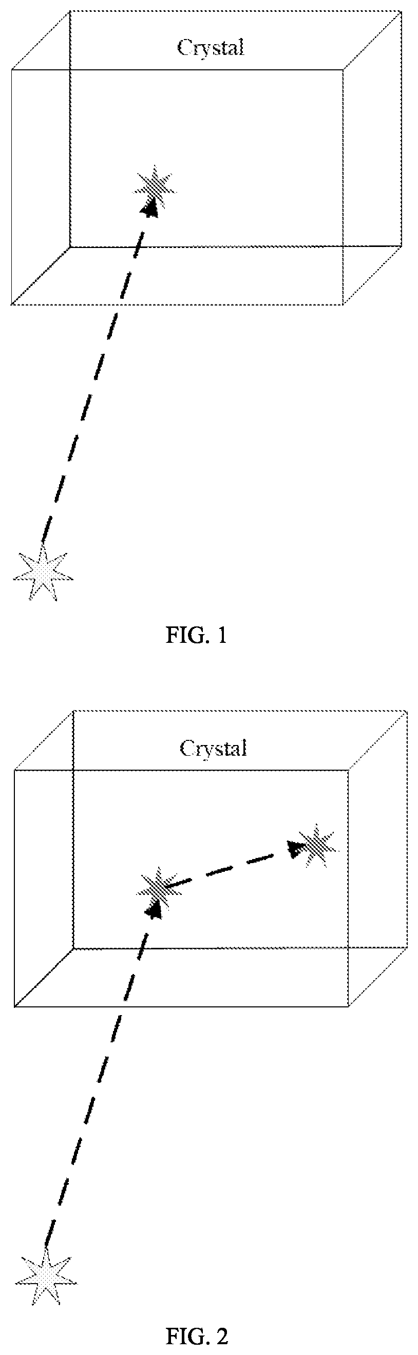 Patent US12551182 Figure 1 – Pet-data correction method and device, computer apparatus, and pet-image reconstruction method