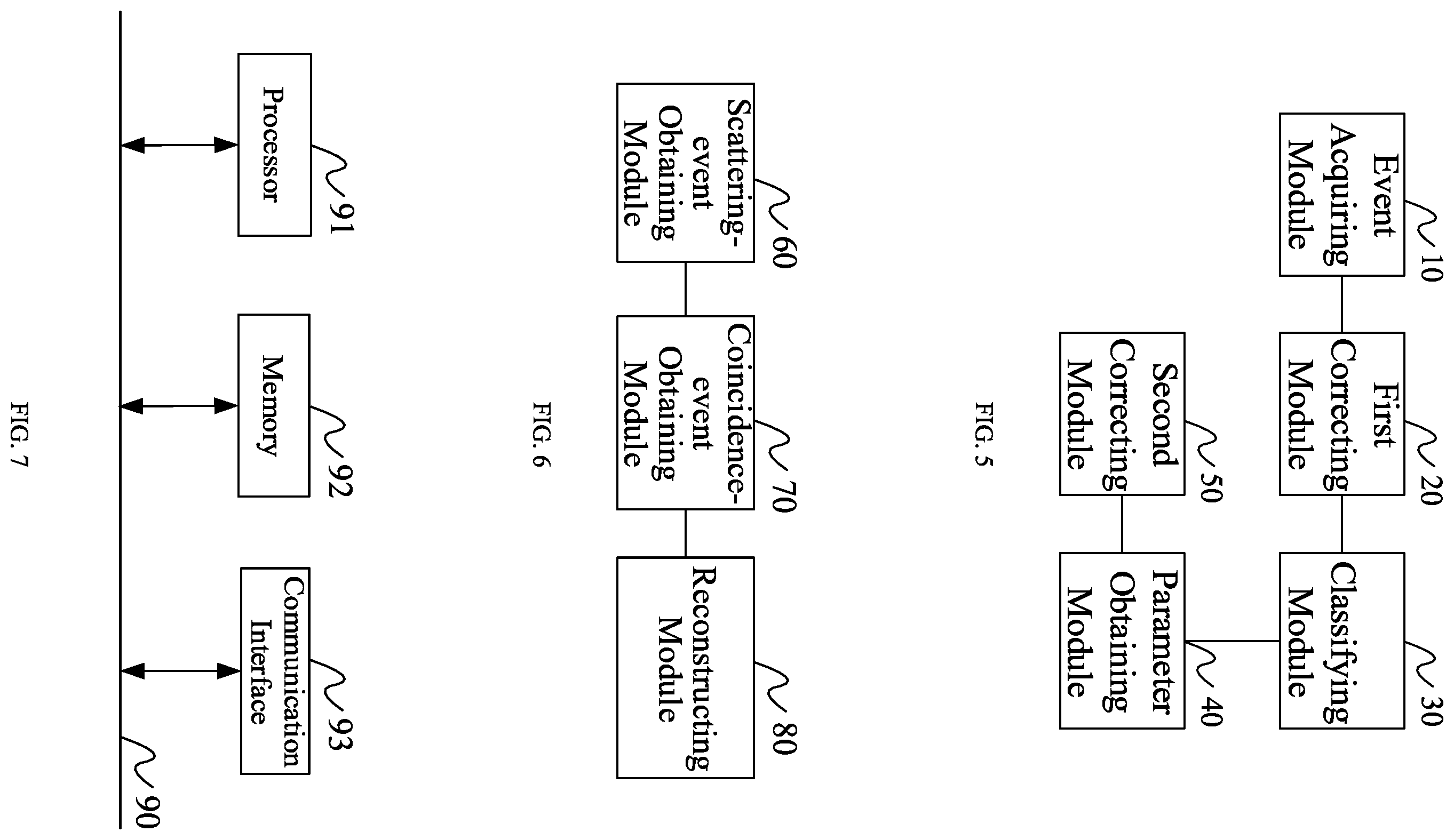 Patent US12551182 Figure 3 – Pet-data correction method and device, computer apparatus, and pet-image reconstruction method