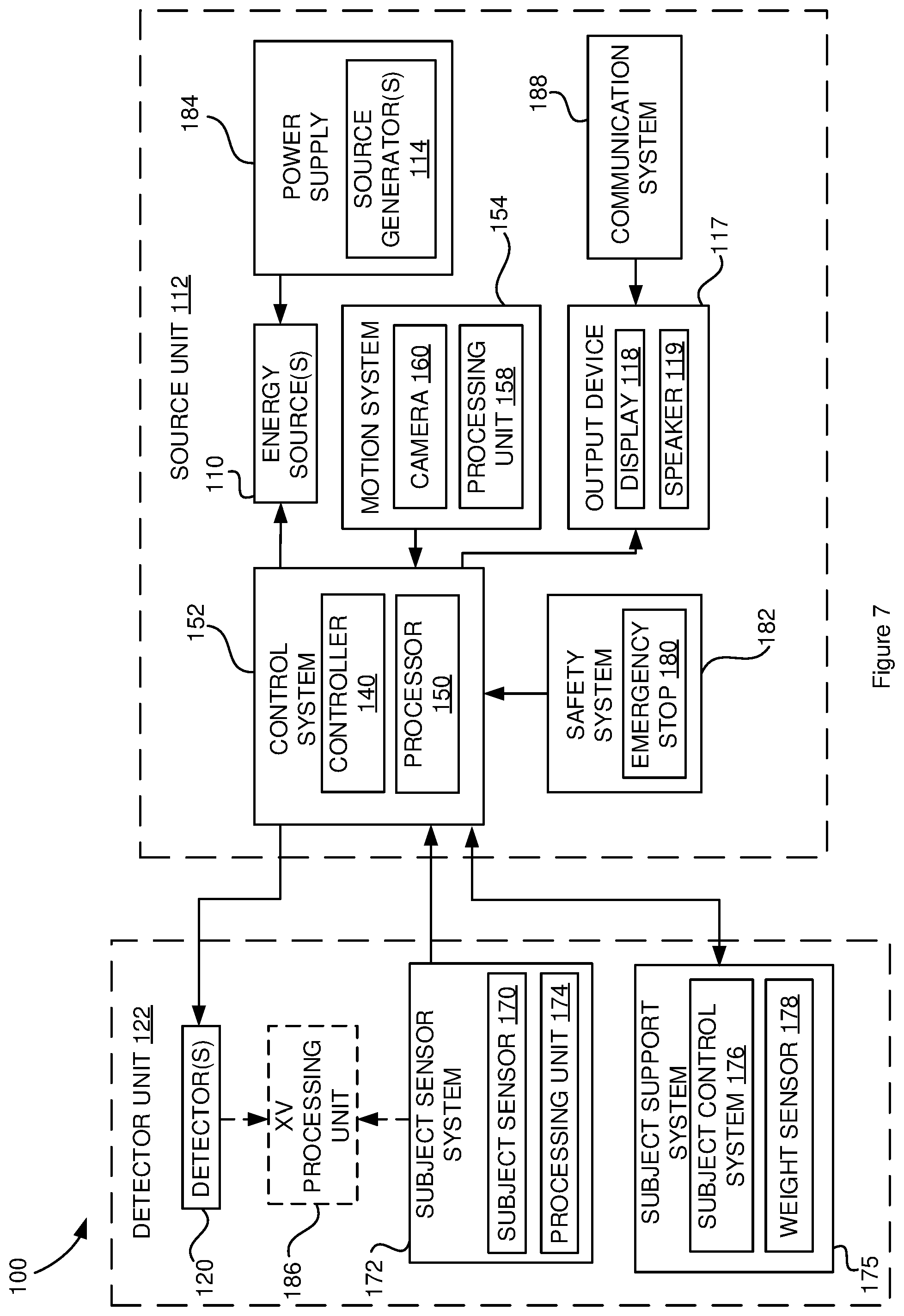 Patent US12551183 Figure 7 – Imaging device and method for optimising image acquisition