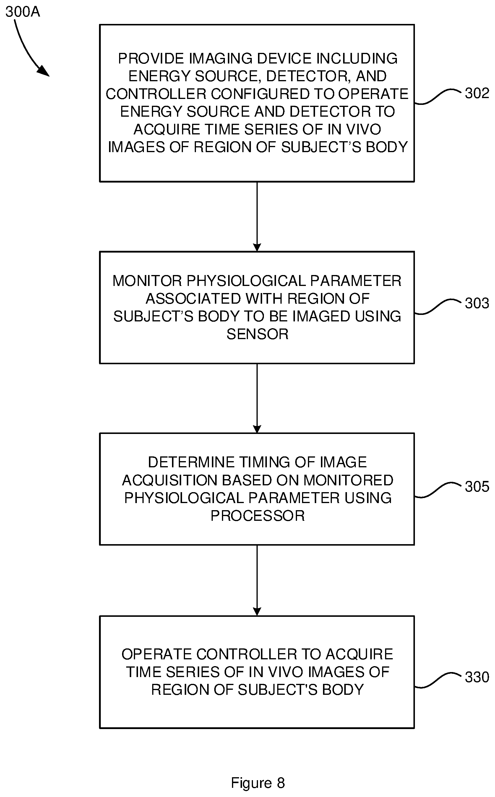 Patent US12551183 Figure 8 – Imaging device and method for optimising image acquisition