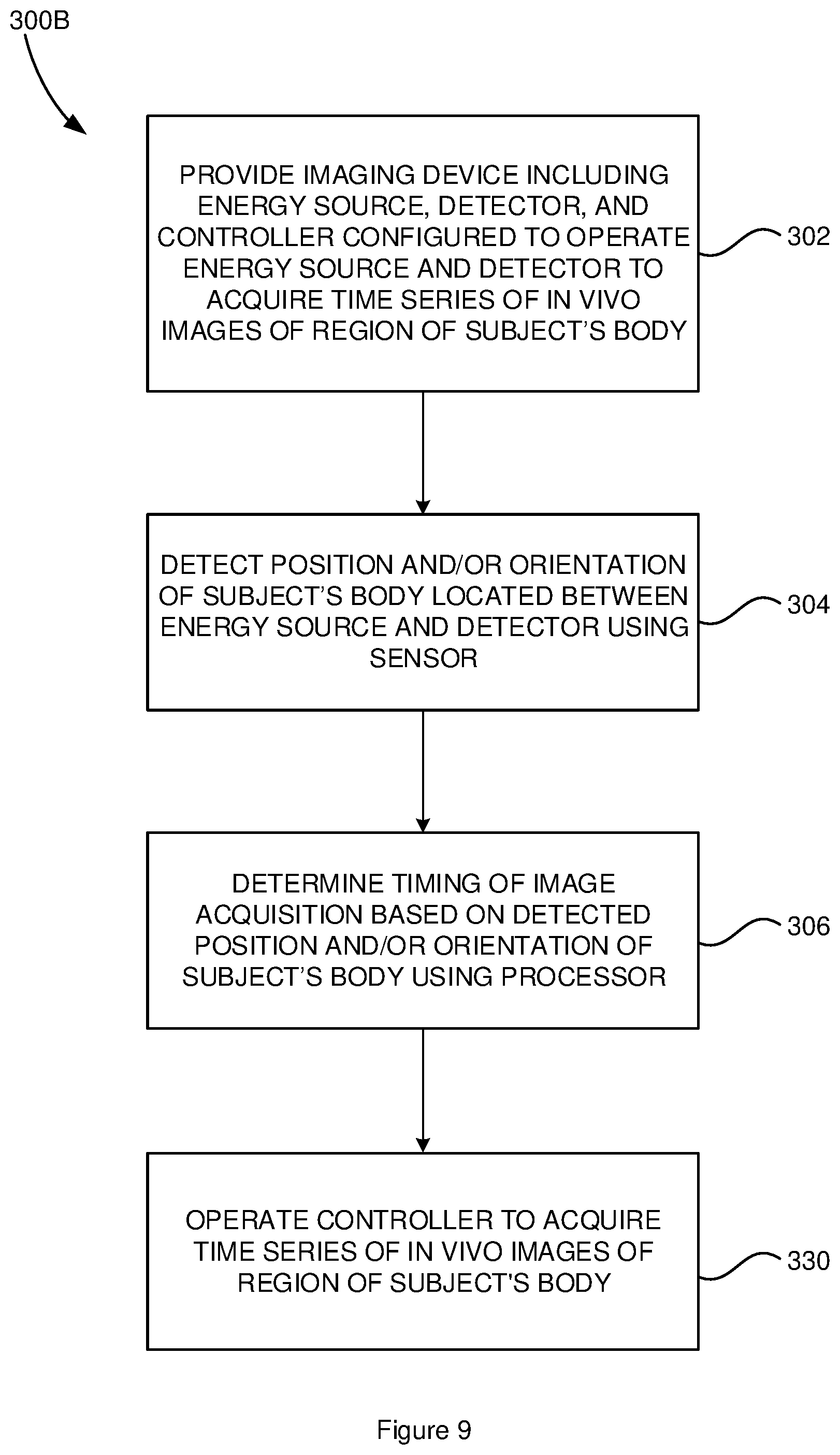 Patent US12551183 Figure 9 – Imaging device and method for optimising image acquisition