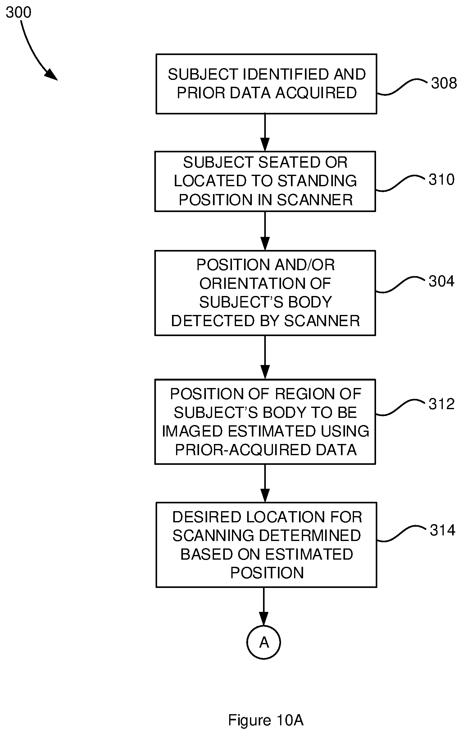 Patent US12551183 Figure 10 – Imaging device and method for optimising image acquisition
