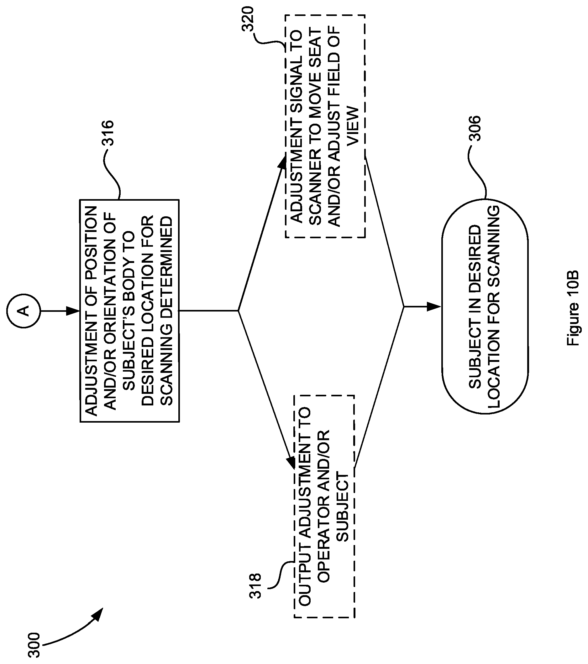 Patent US12551183 Figure 11 – Imaging device and method for optimising image acquisition