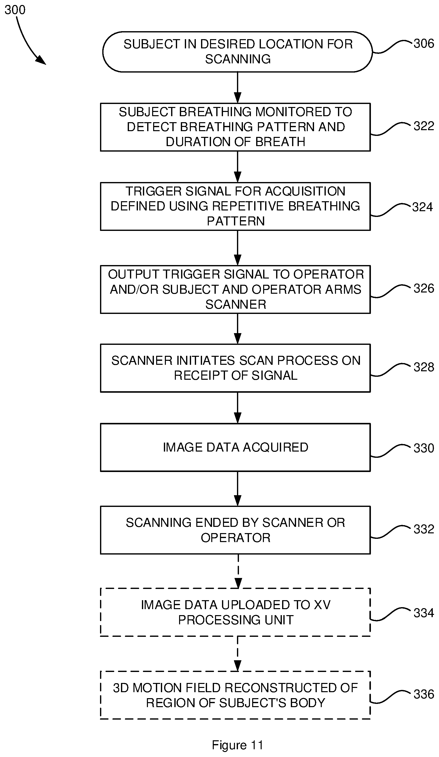 Patent US12551183 Figure 12 – Imaging device and method for optimising image acquisition