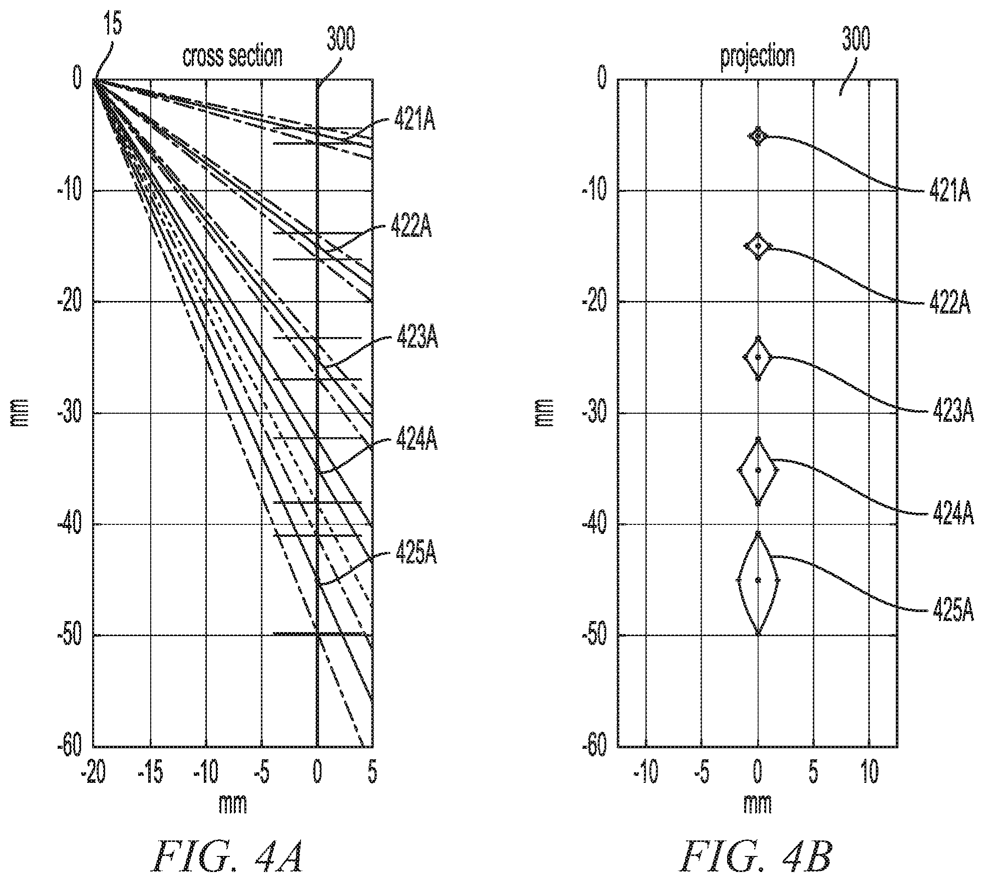 Patent US12551185 Figure 4 – On-screen markers for out-of-plane needle guidance