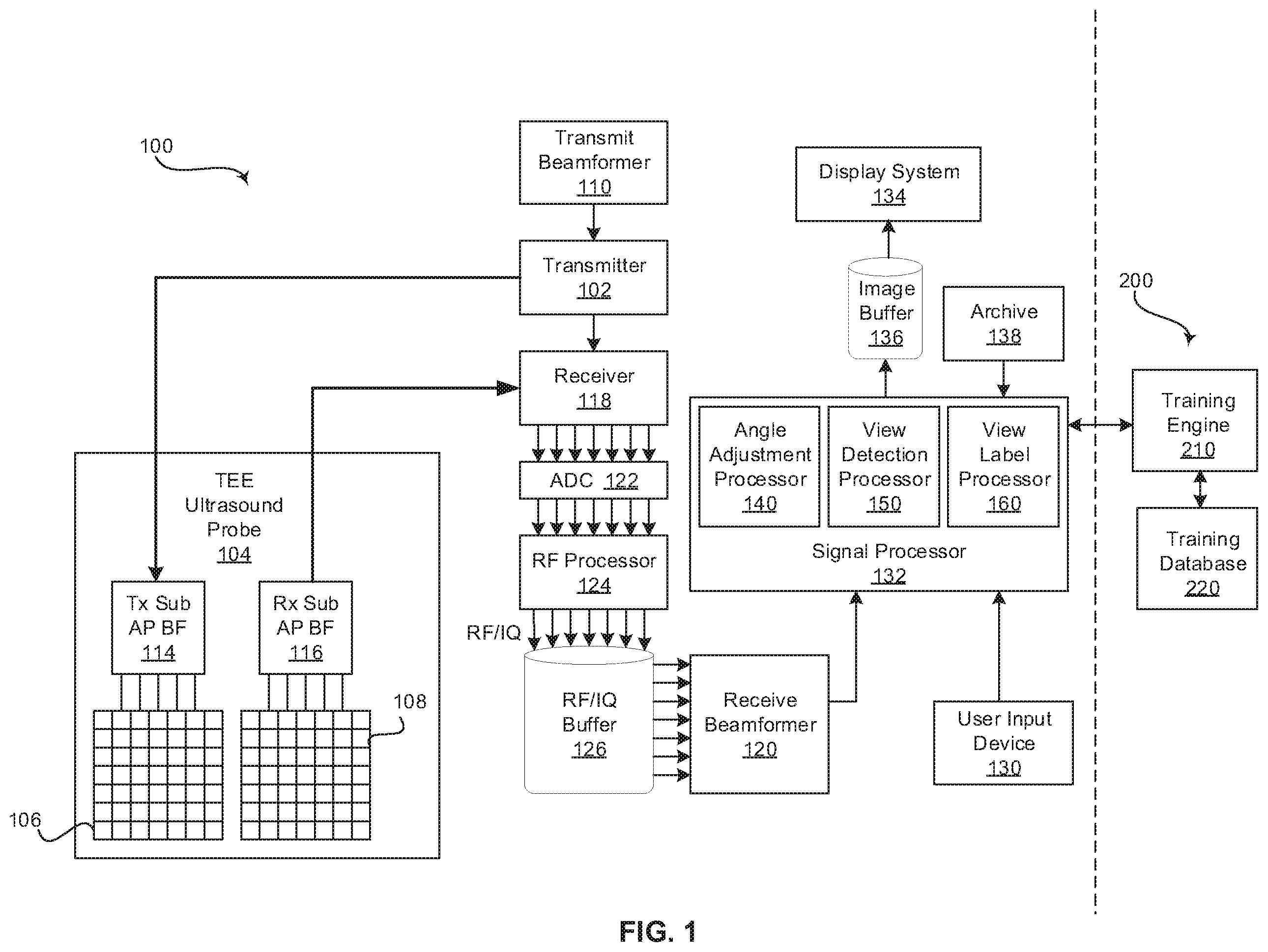 Patent US12551186 Figure 1 – Method and system for automatic two-dimensional standard view detection in transesophageal ultrasound images