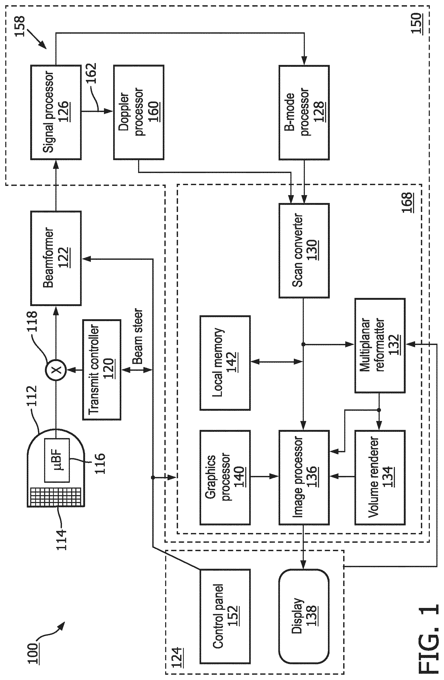 Patent US12551187 Figure 1 – Systems and methods of providing user guidance for acquiring hepato-renal index measurements