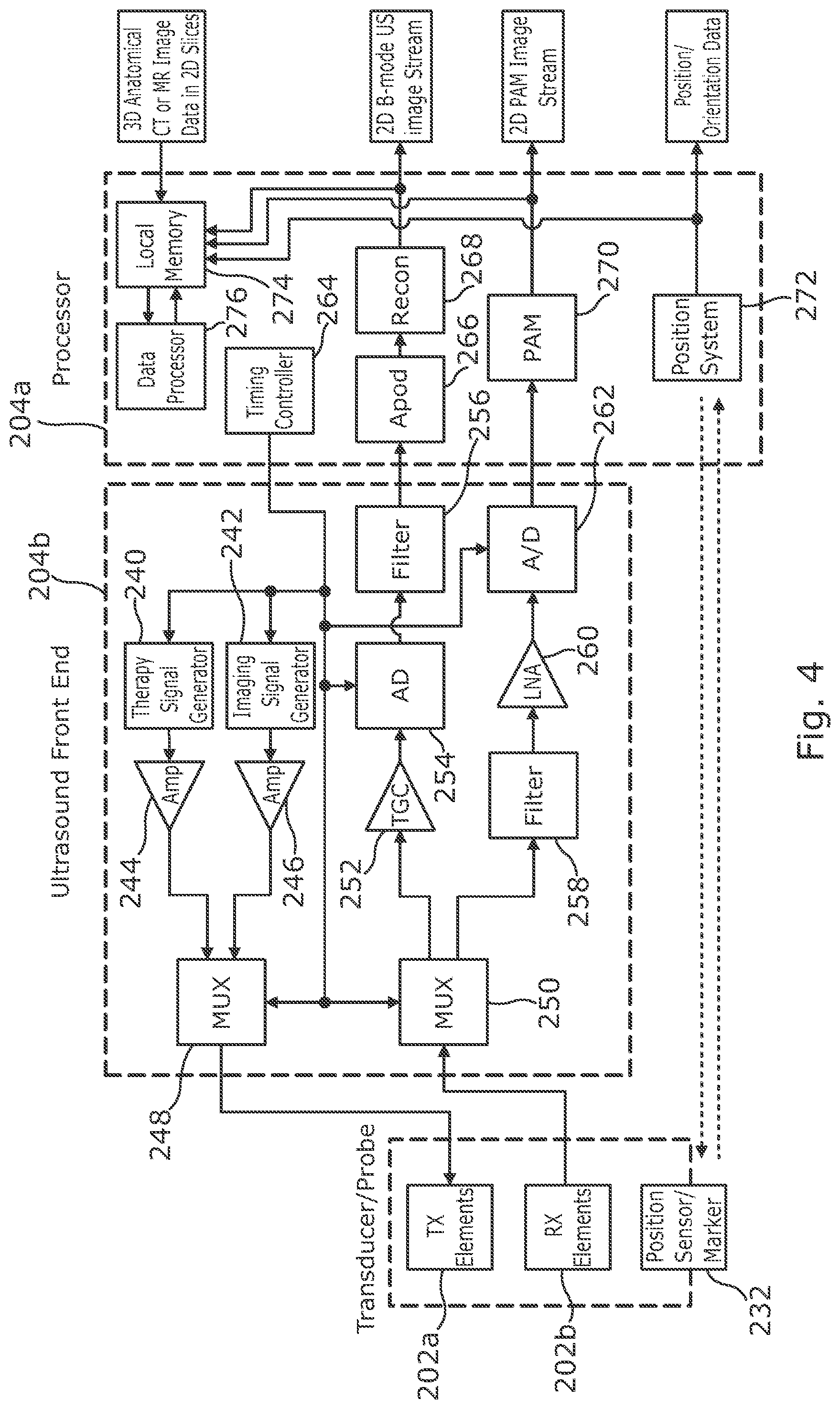 Patent US12551188 Figure 2 – Mapping of cavitation activity