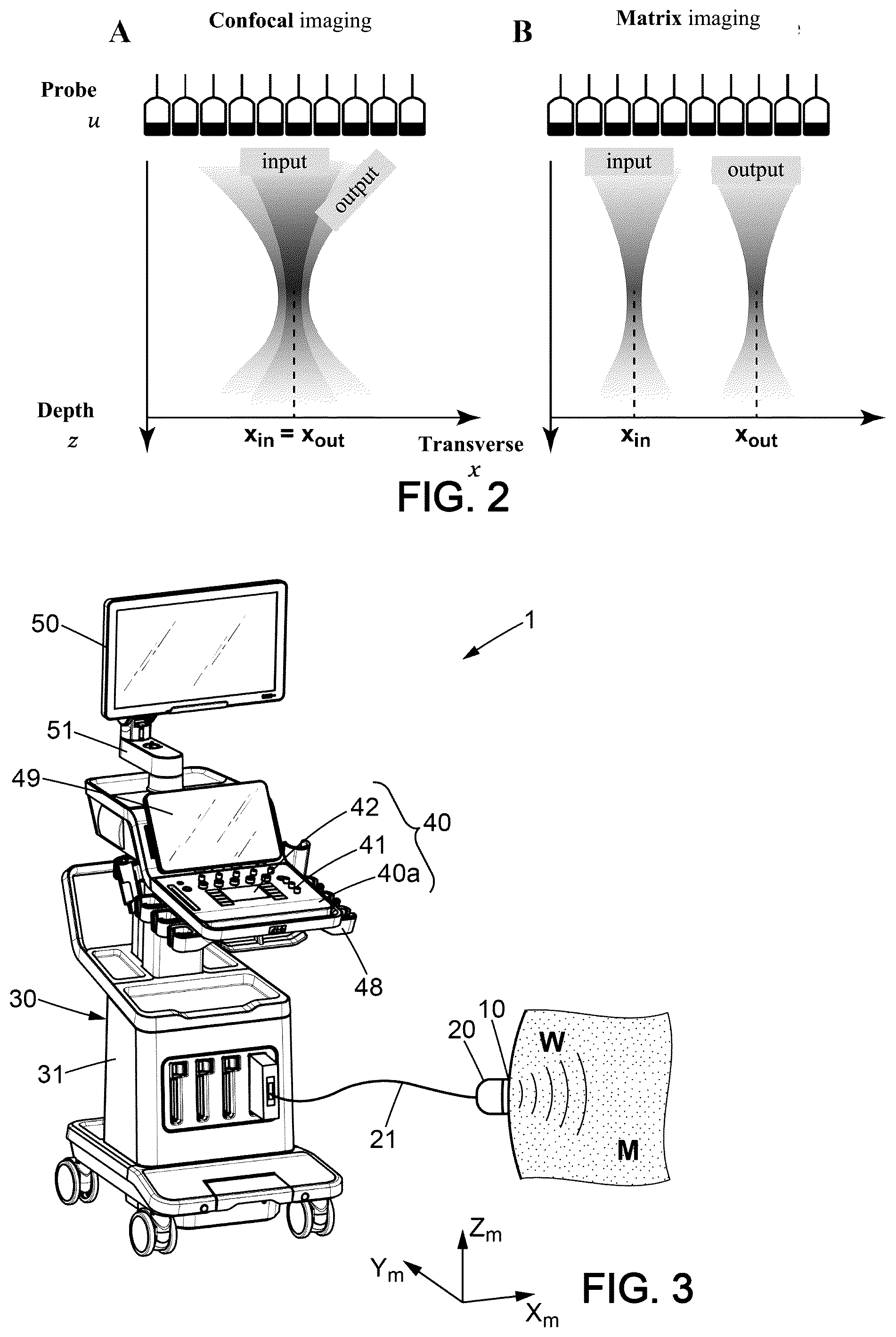 Patent US12551189 Figure 2 – Method and system for characterising a medium using ultrasound