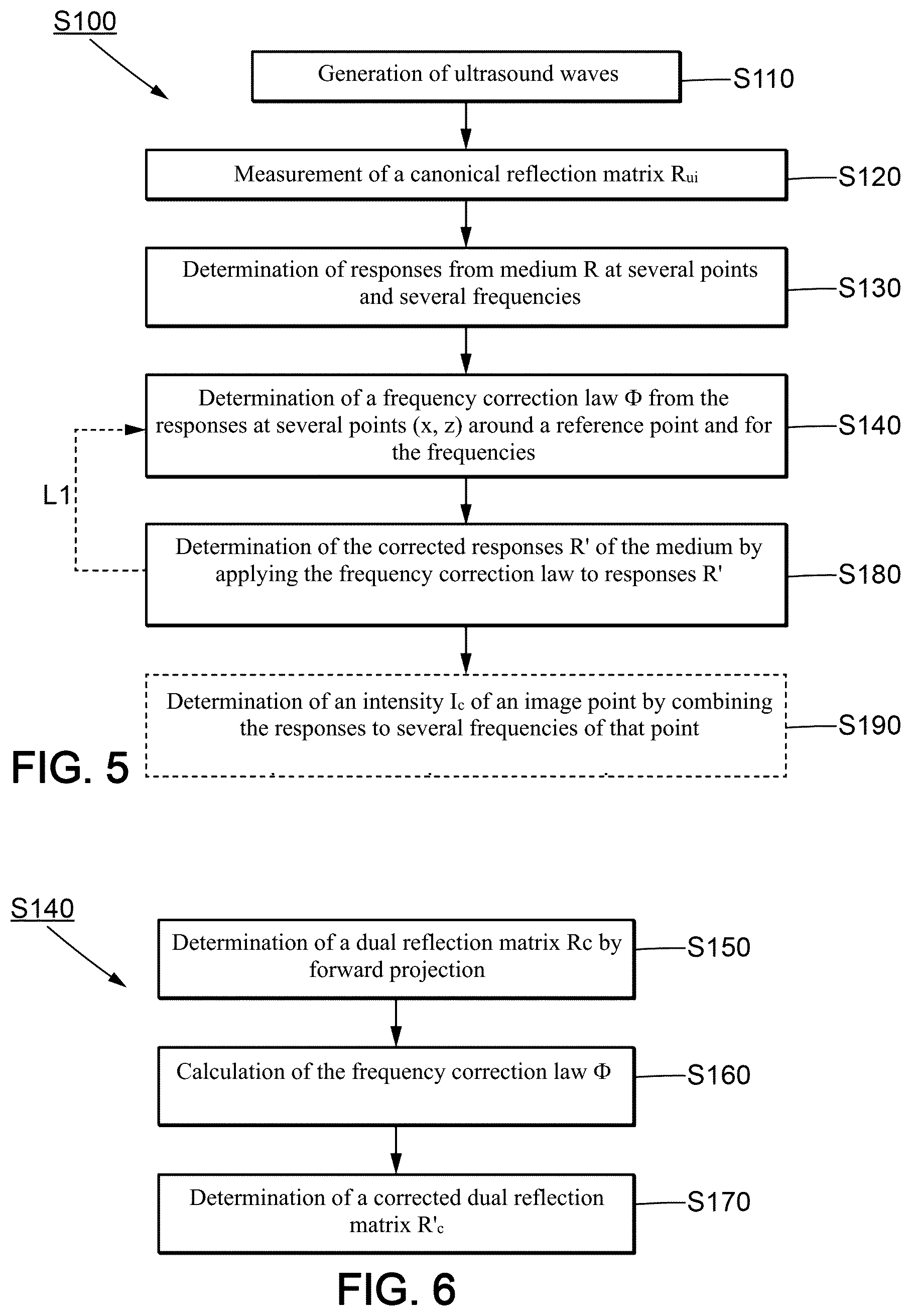 Patent US12551189 Figure 4 – Method and system for characterising a medium using ultrasound