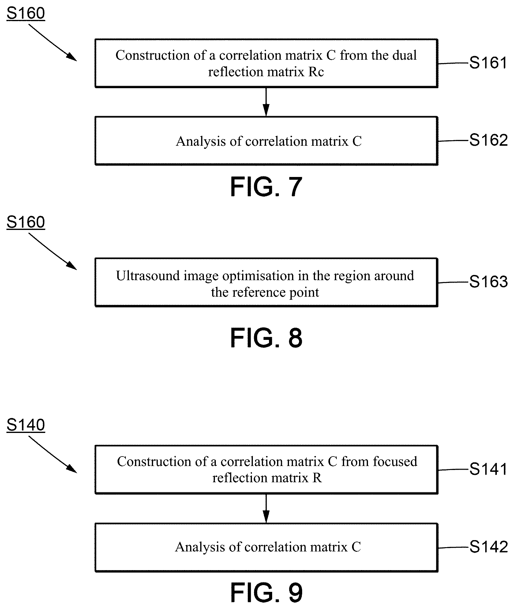 Patent US12551189 Figure 5 – Method and system for characterising a medium using ultrasound