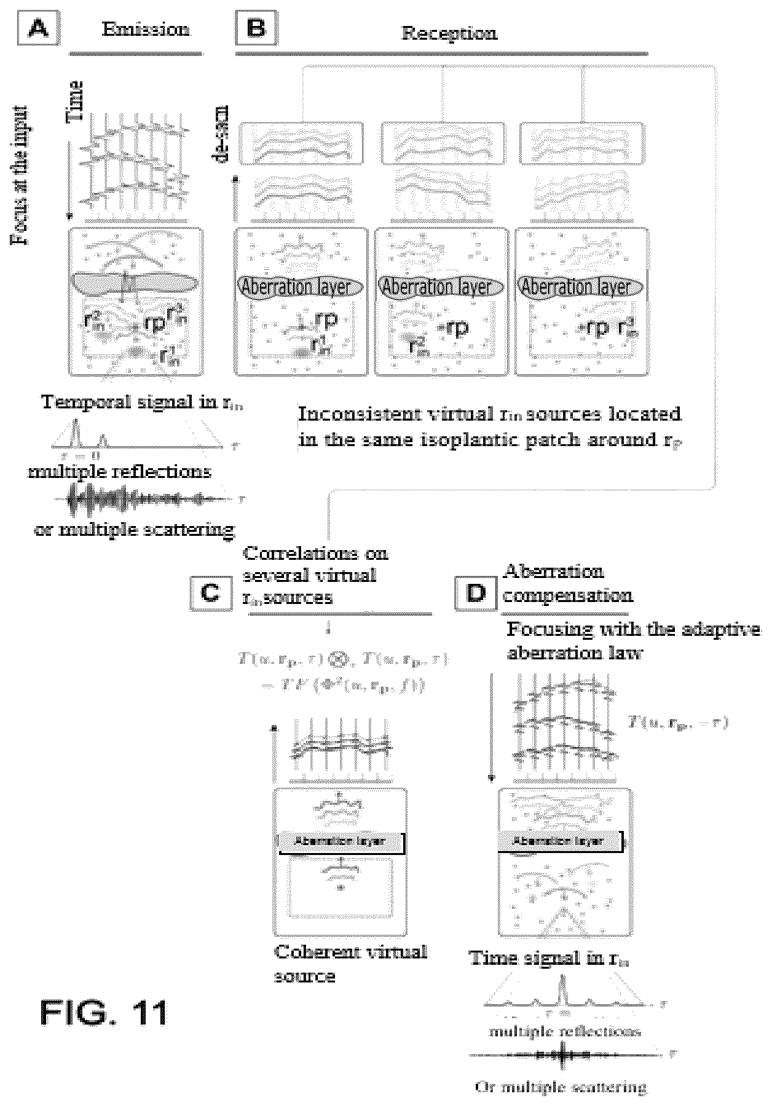 Patent US12551189 Figure 7 – Method and system for characterising a medium using ultrasound