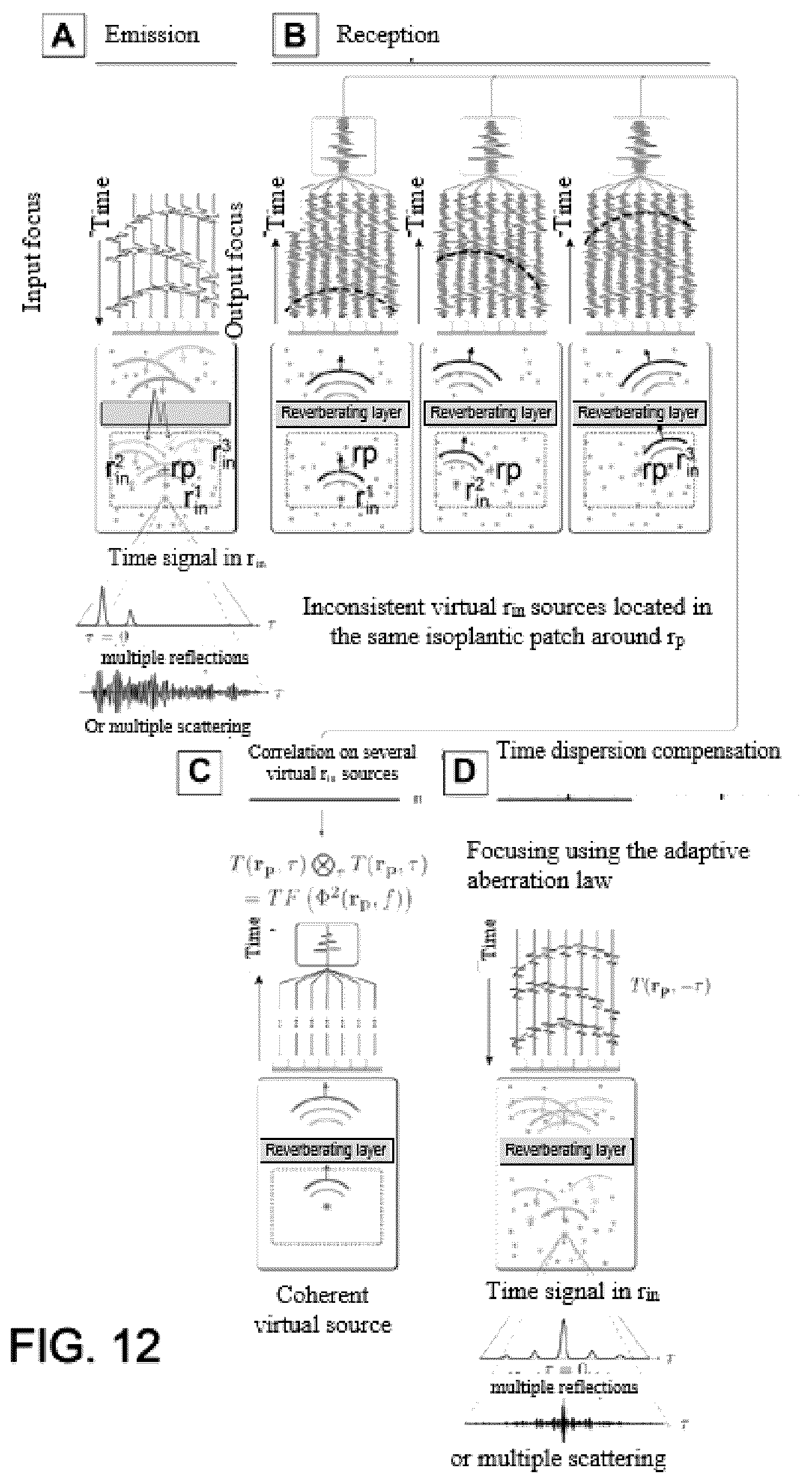Patent US12551189 Figure 8 – Method and system for characterising a medium using ultrasound