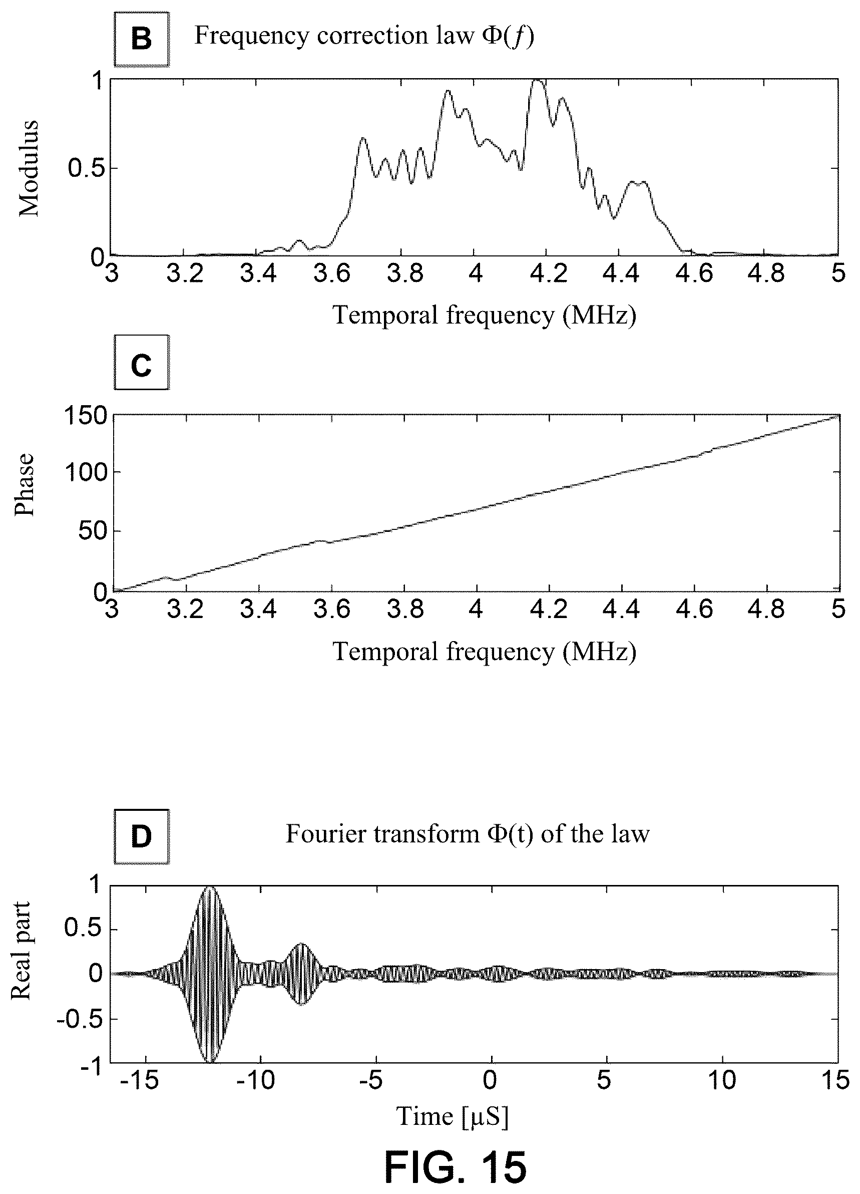 Patent US12551189 Figure 11 – Method and system for characterising a medium using ultrasound