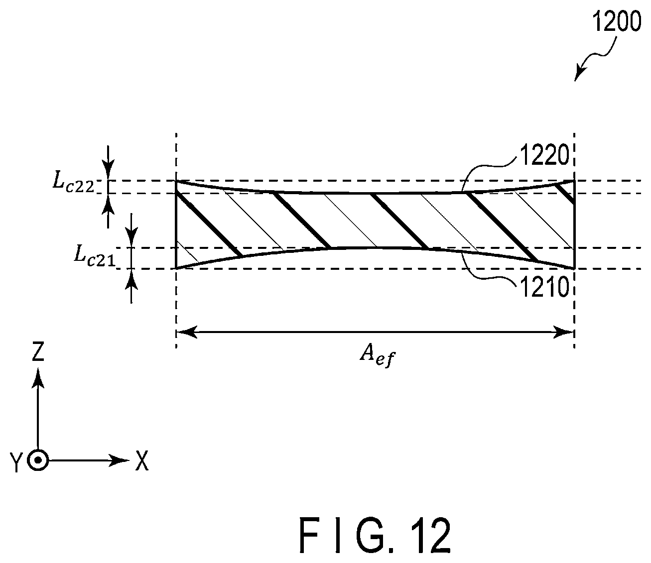 Patent US12551190 Figure 7 – Ultrasonic probe