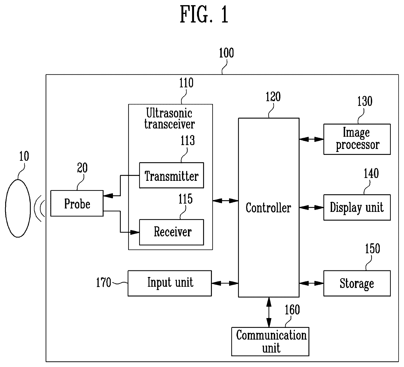 Patent US12551191 Figure 1 – Ultrasound remote diagnosis system and method thereof