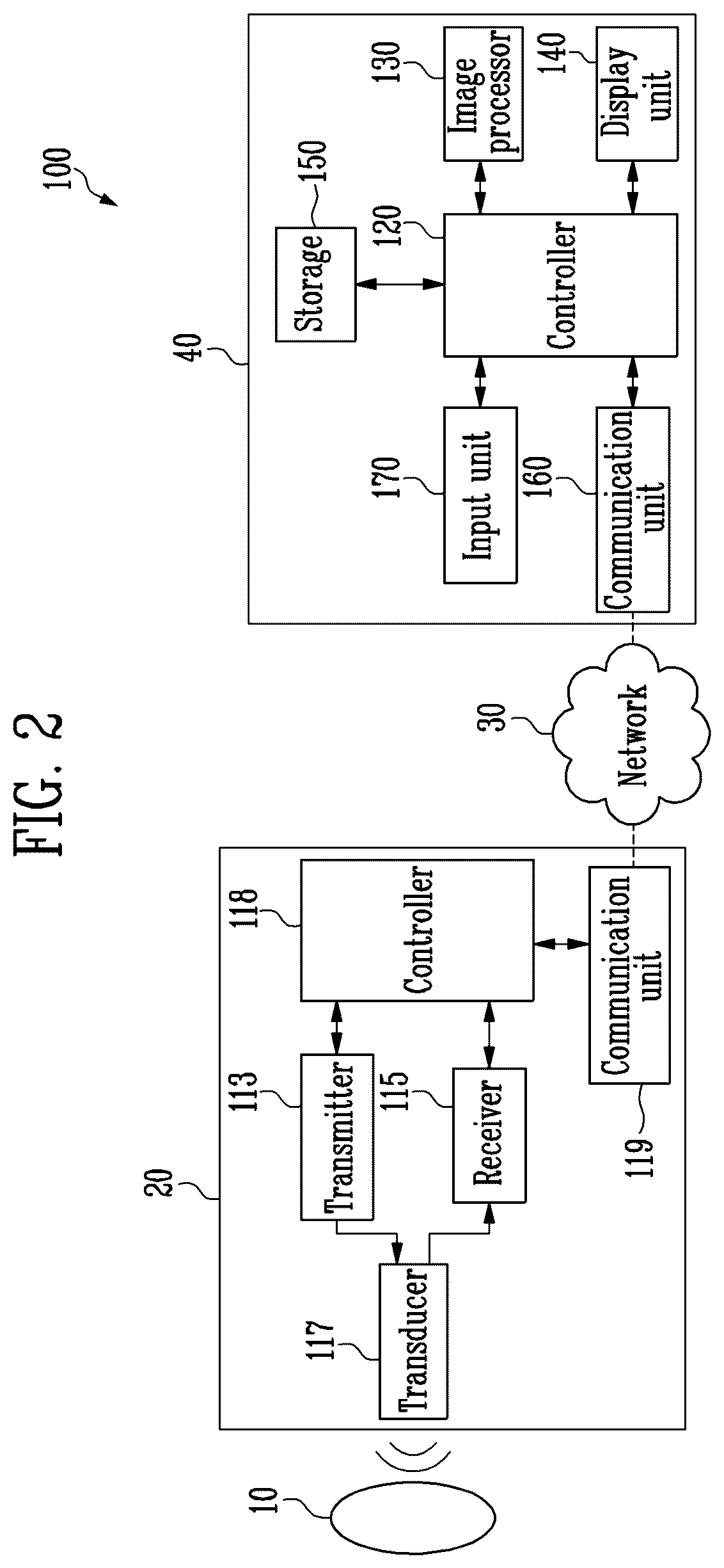 Patent US12551191 Figure 2 – Ultrasound remote diagnosis system and method thereof