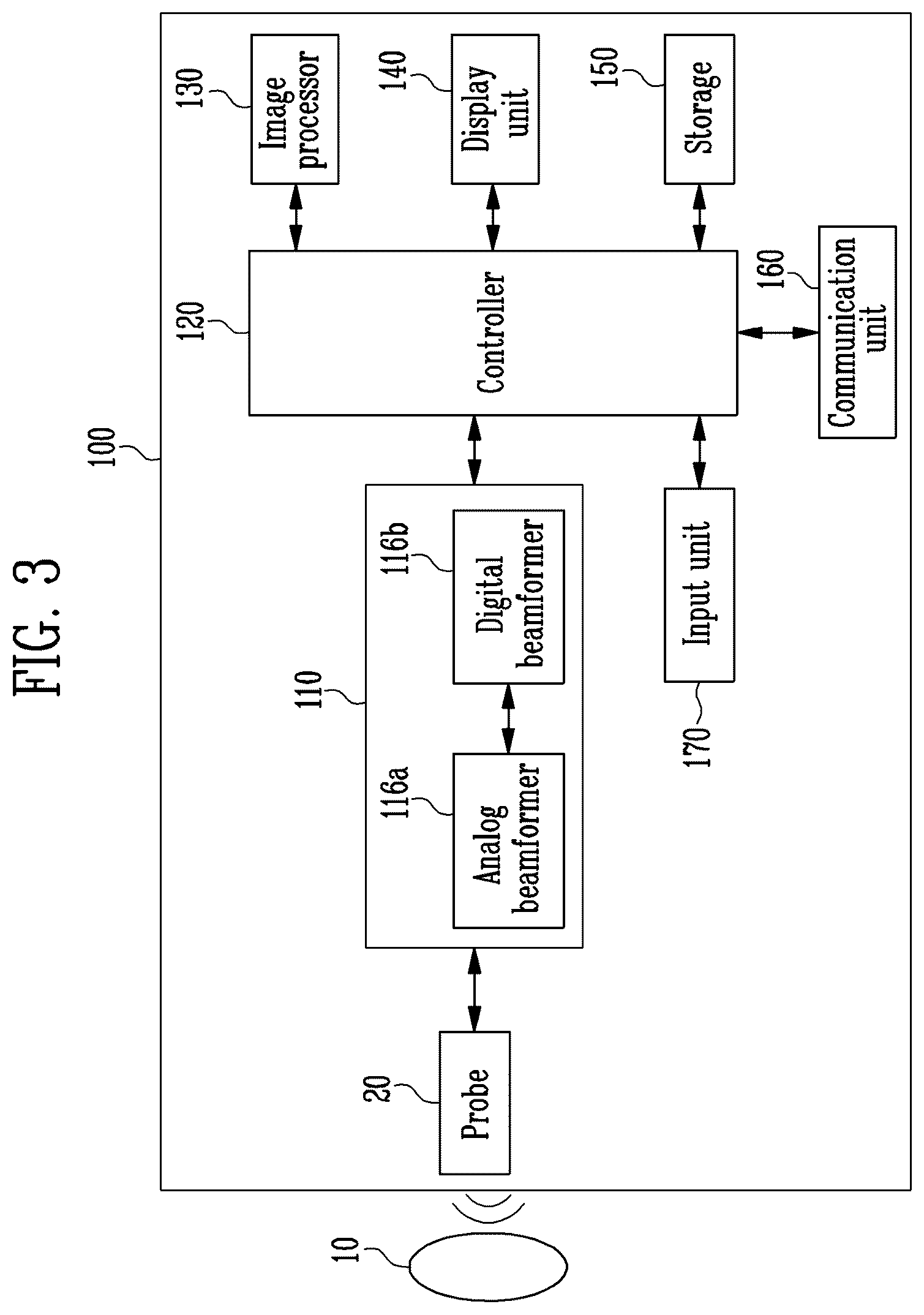 Patent US12551191 Figure 3 – Ultrasound remote diagnosis system and method thereof
