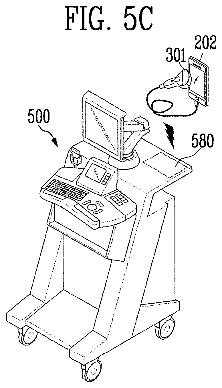 Patent US12551191 Figure 8 – Ultrasound remote diagnosis system and method thereof