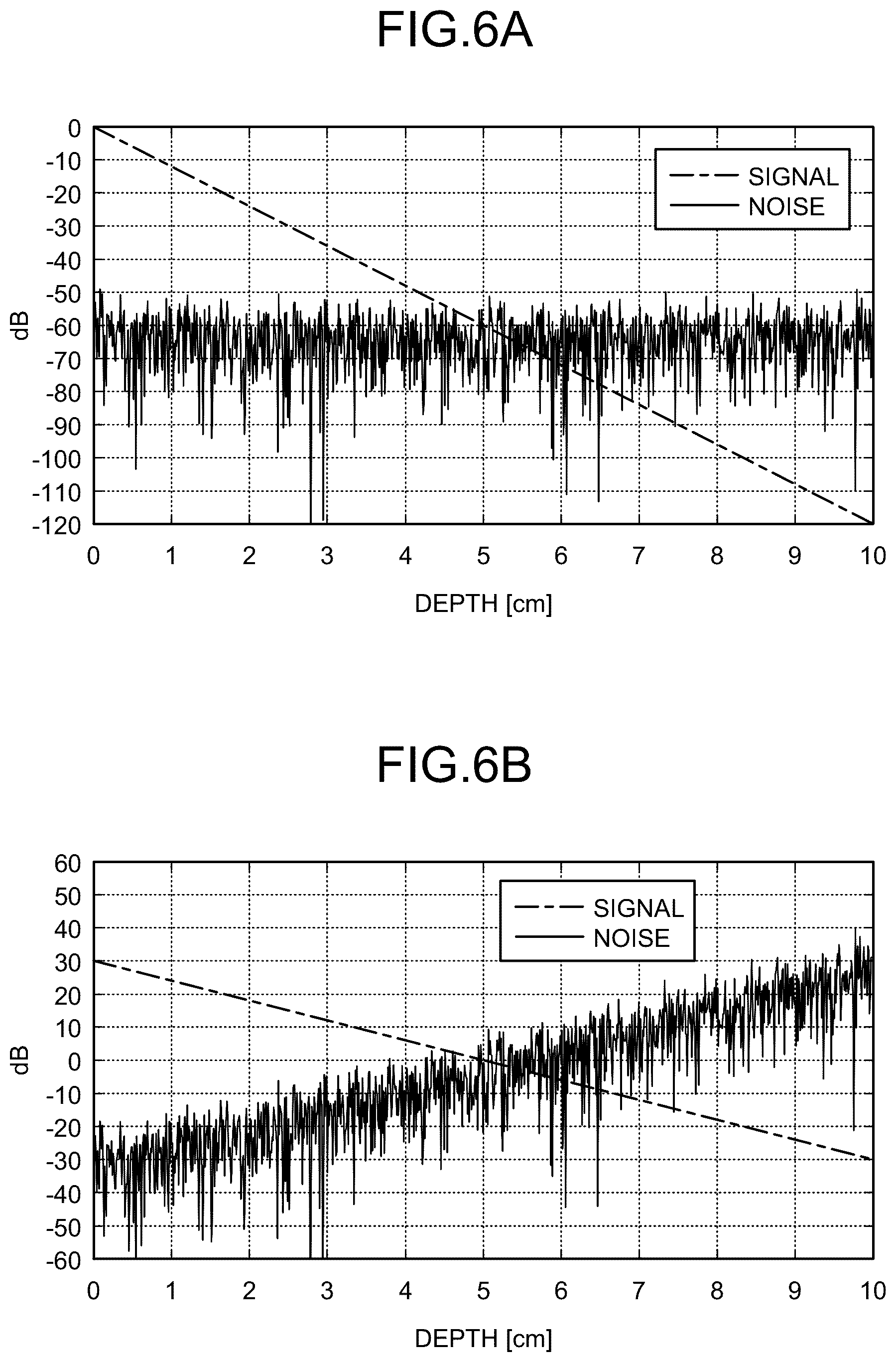 Patent US12551192 Figure 5 – Ultrasonic diagnostic apparatus and medical image processing apparatus