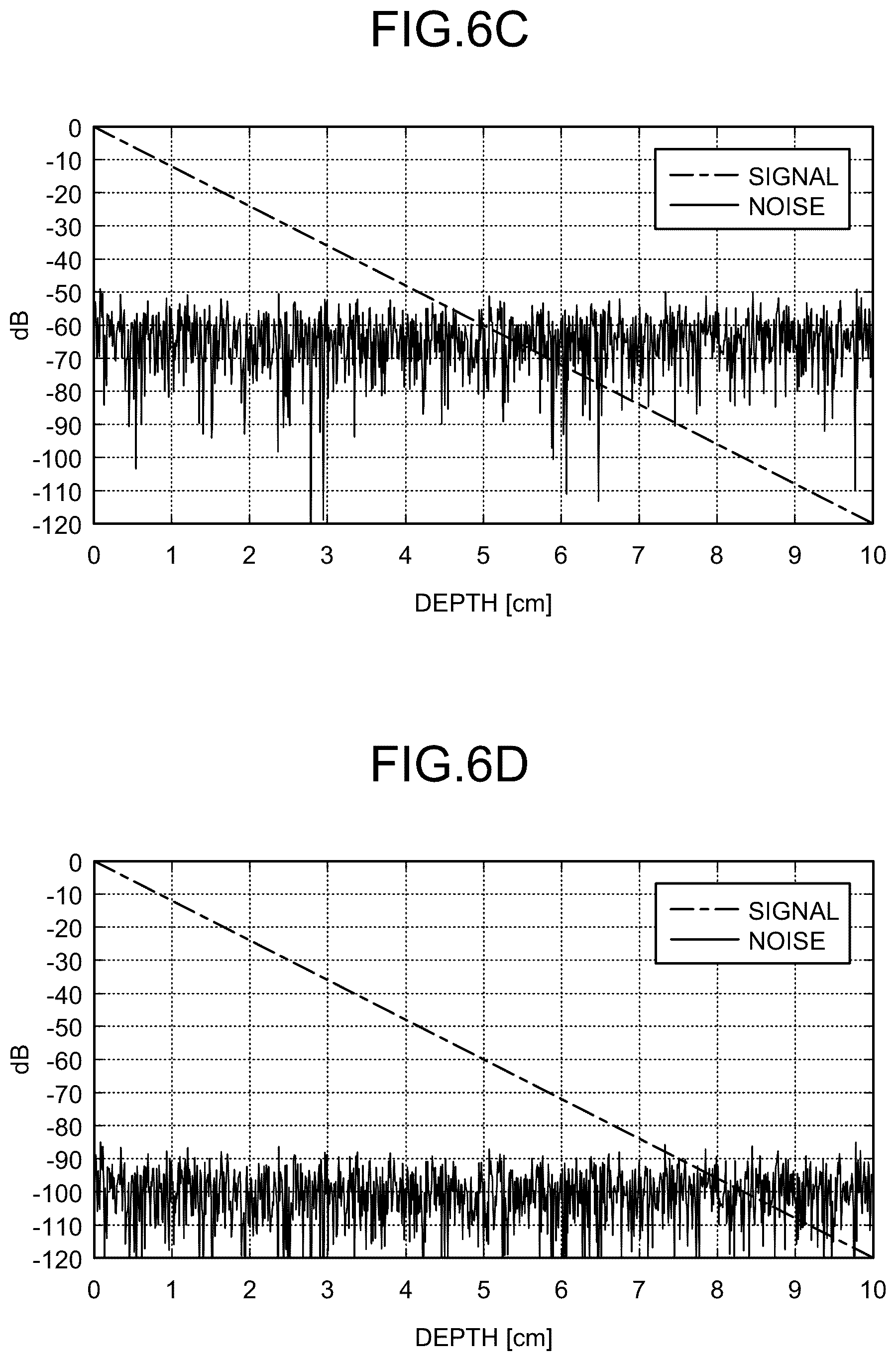 Patent US12551192 Figure 6 – Ultrasonic diagnostic apparatus and medical image processing apparatus