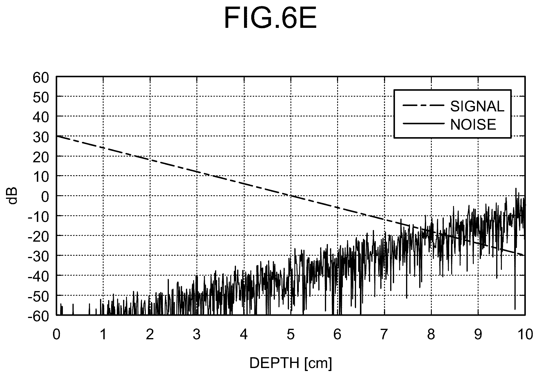 Patent US12551192 Figure 7 – Ultrasonic diagnostic apparatus and medical image processing apparatus