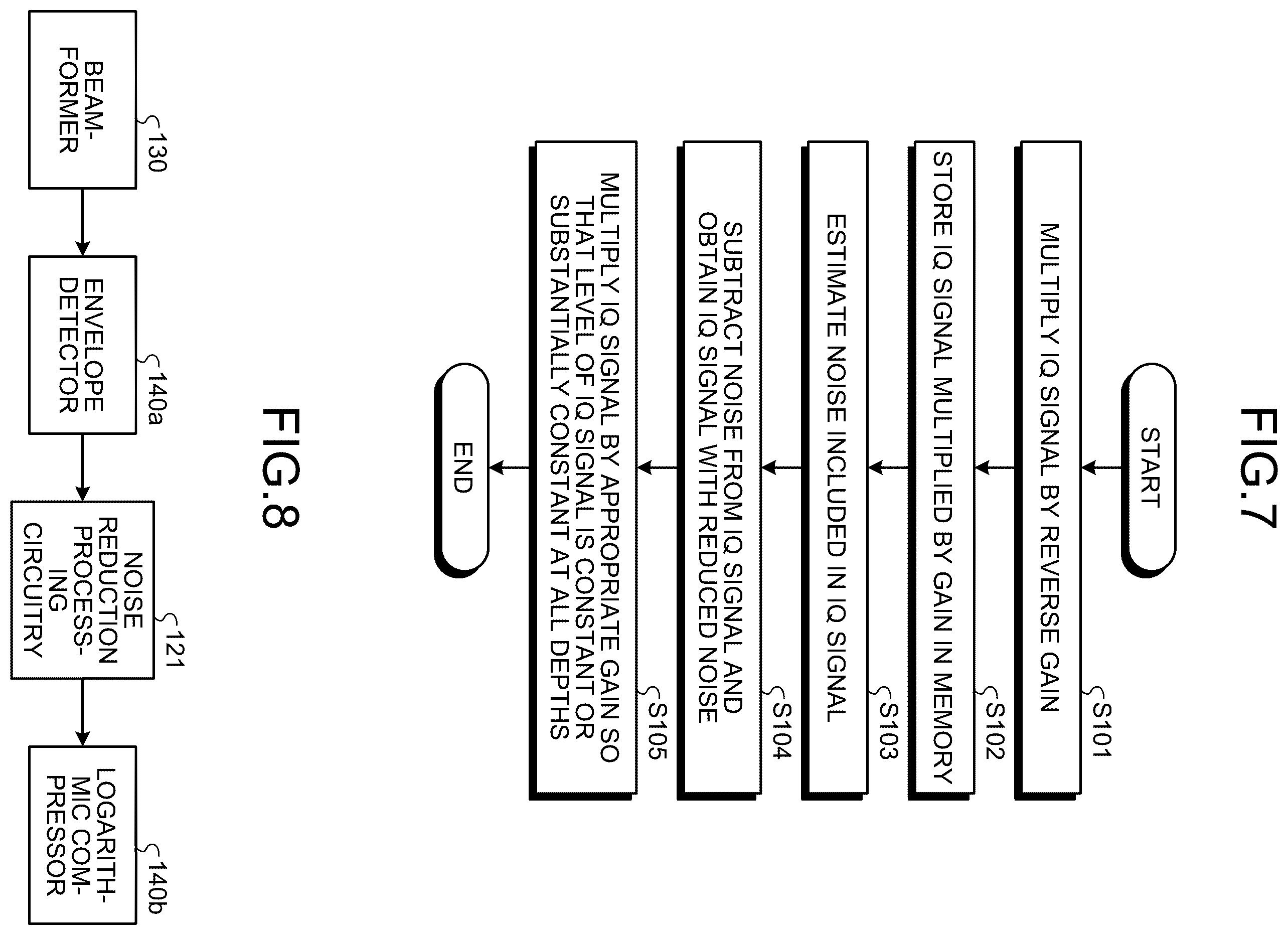 Patent US12551192 Figure 8 – Ultrasonic diagnostic apparatus and medical image processing apparatus