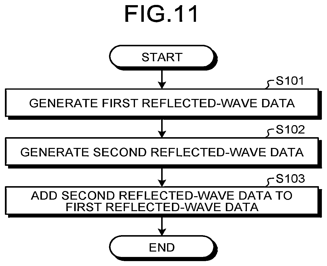 Patent US12551193 Figure 15 – Ultrasound diagnosis apparatus