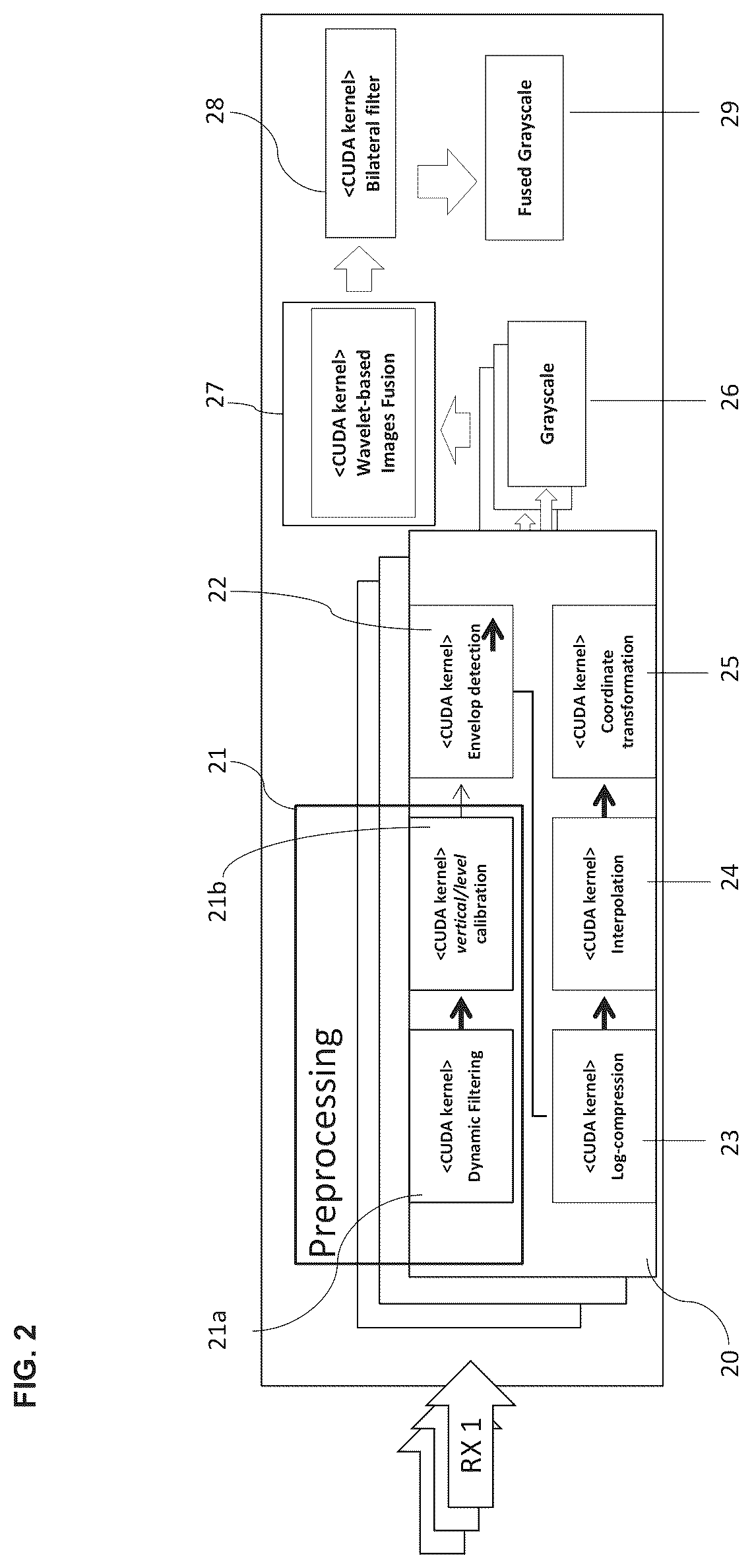 Patent US12551194 Figure 2 – Image processing method for multi-frequency ultrasound probe device